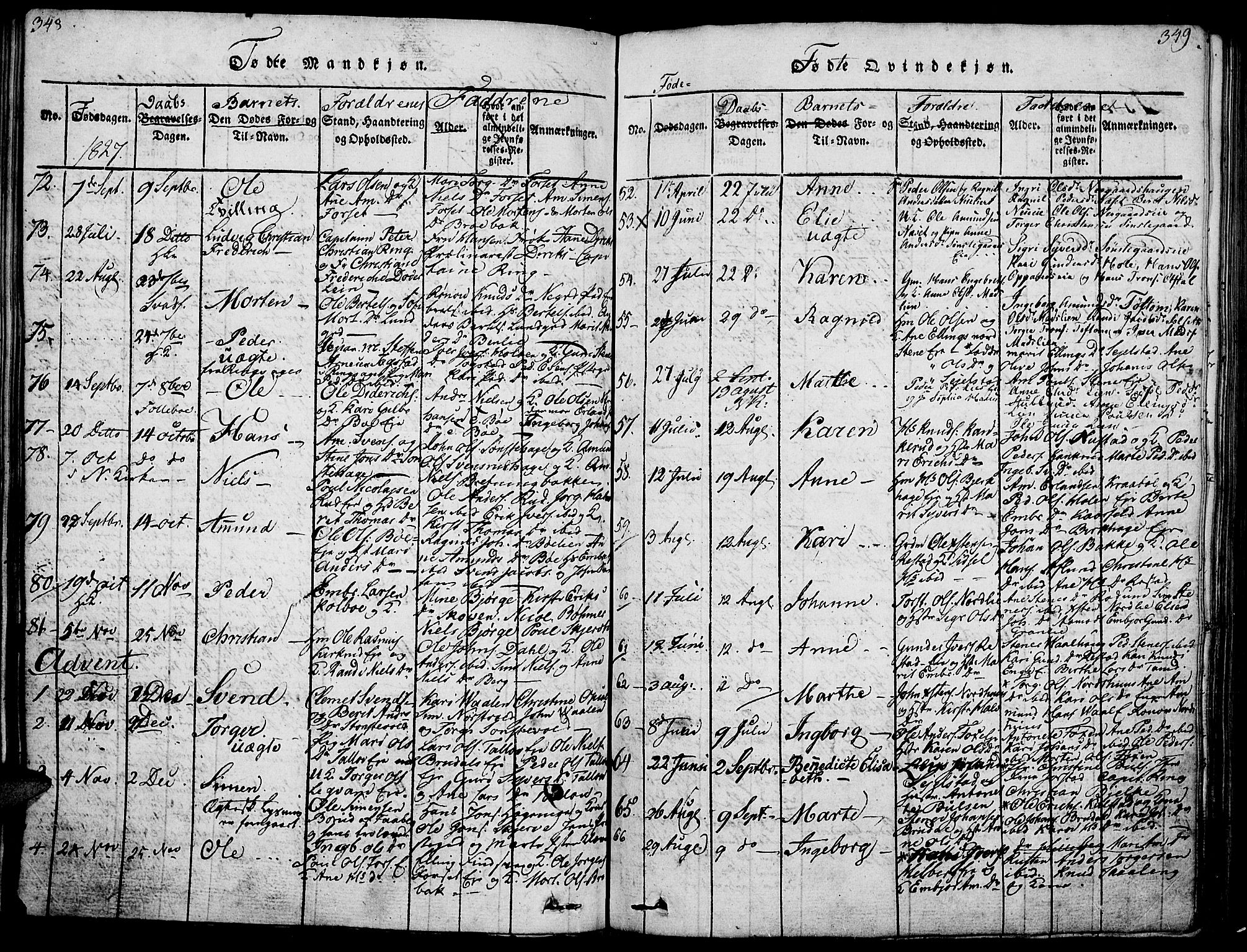 Gausdal prestekontor, SAH/PREST-090/H/Ha/Haa/L0005: Parish register (official) no. 5, 1817-1829, p. 348-349