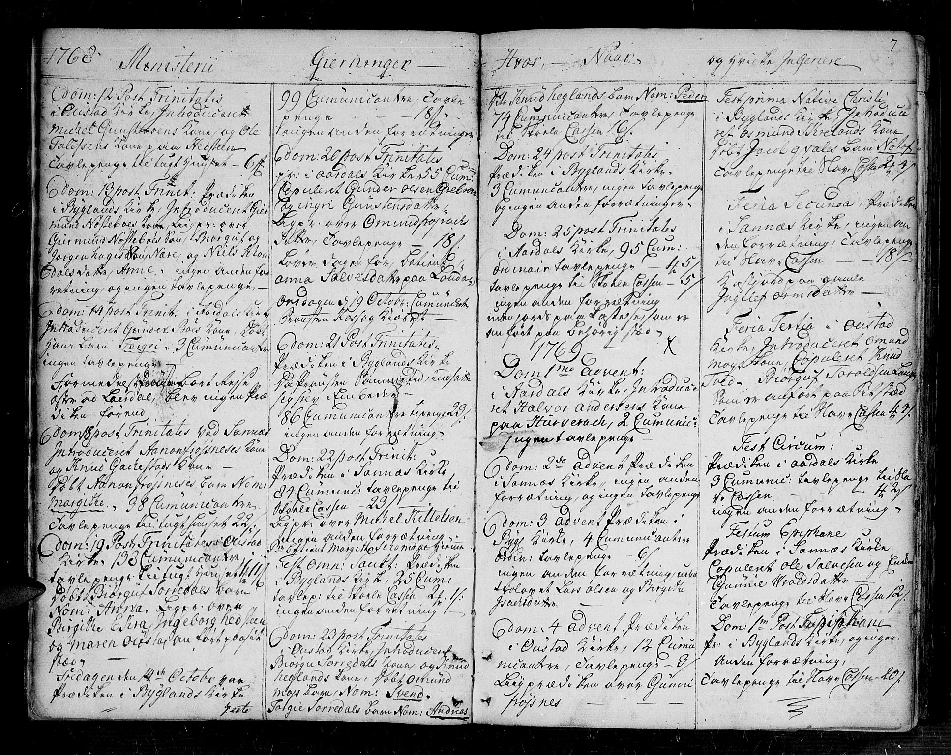 Bygland sokneprestkontor, SAK/1111-0006/F/Fa/Fab/L0002: Parish register (official) no. A 2, 1766-1816, p. 7