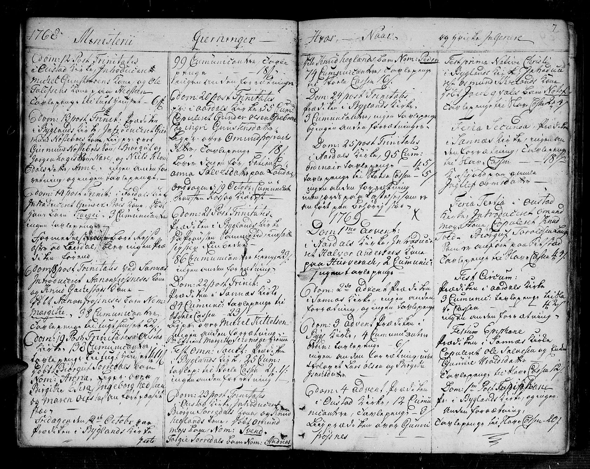 Bygland sokneprestkontor, AV/SAK-1111-0006/F/Fa/Fab/L0002: Parish register (official) no. A 2, 1766-1816, p. 7