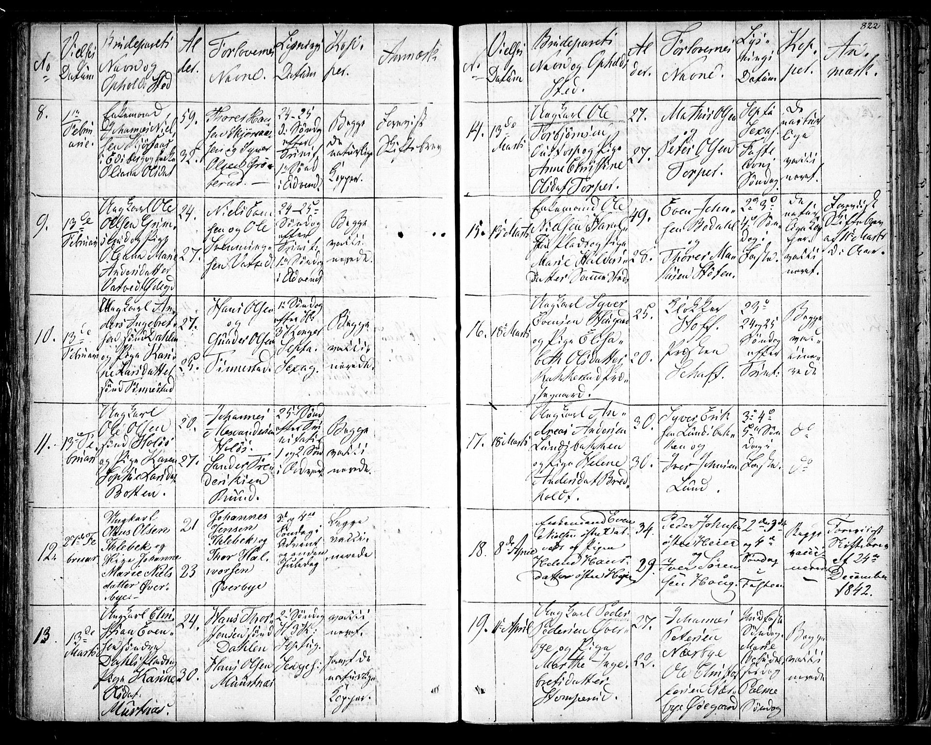 Rakkestad prestekontor Kirkebøker, AV/SAO-A-2008/F/Fa/L0008: Parish register (official) no. I 8, 1842-1849, p. 821-822