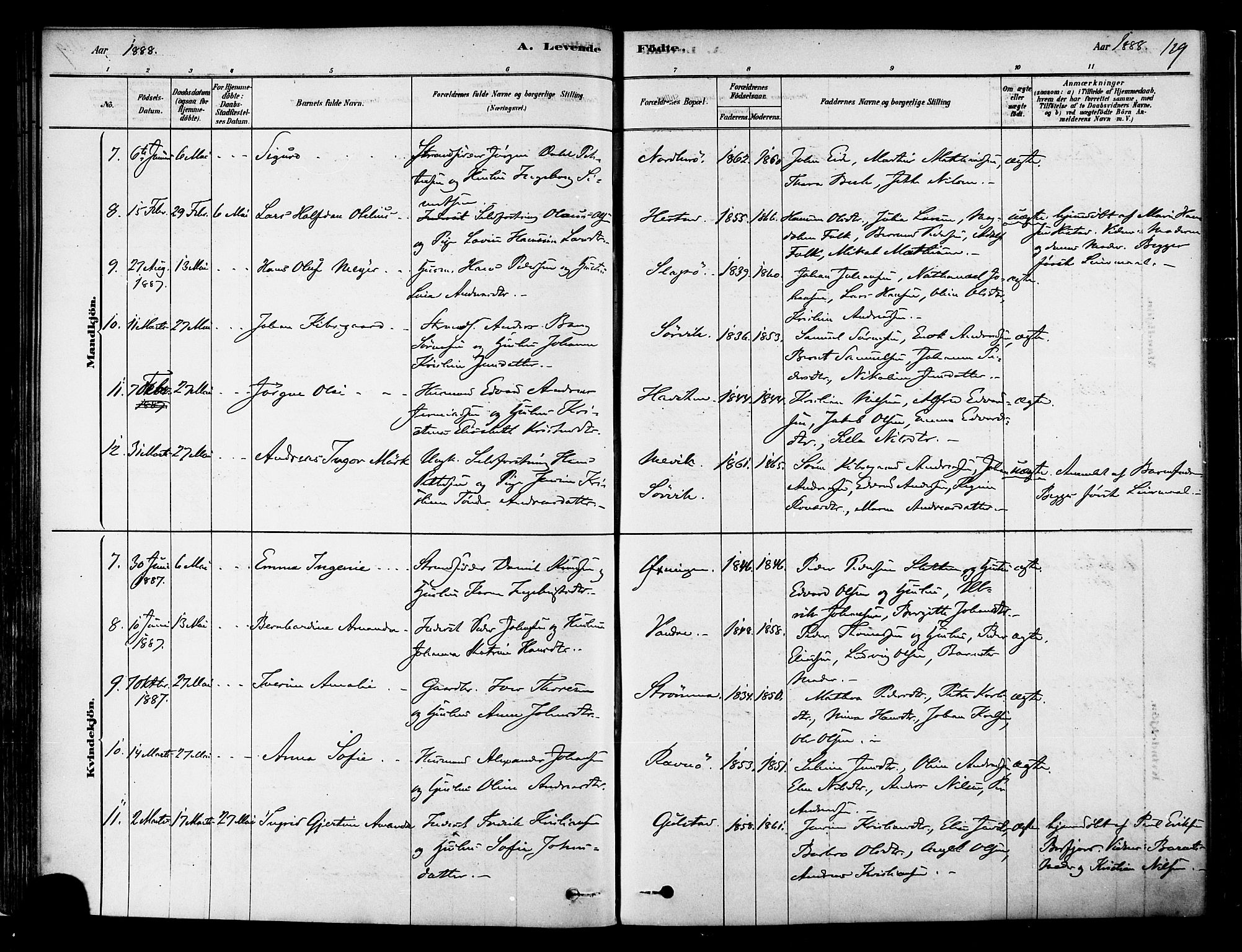 Ministerialprotokoller, klokkerbøker og fødselsregistre - Nordland, AV/SAT-A-1459/834/L0507: Parish register (official) no. 834A05, 1878-1892, p. 129