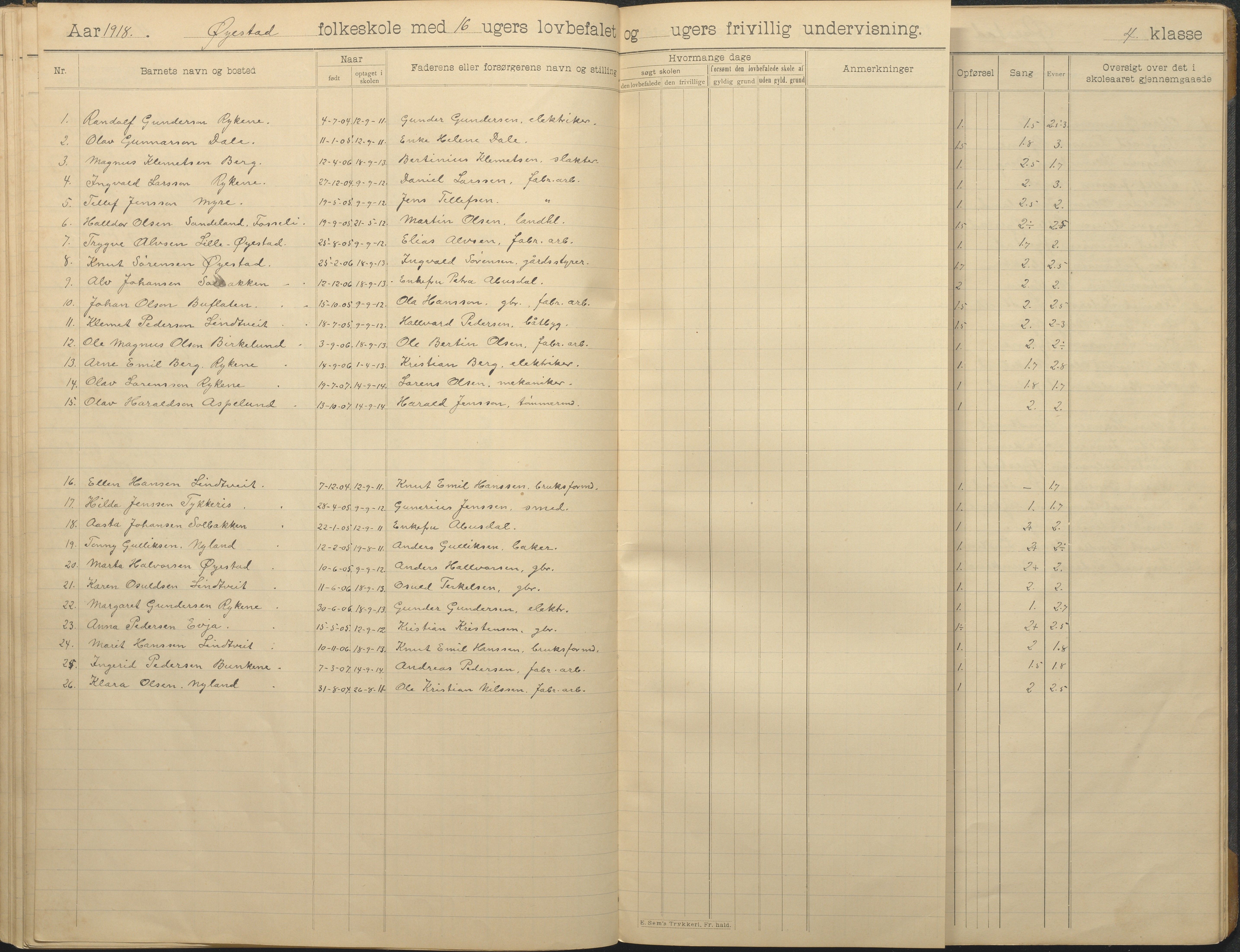 Øyestad kommune frem til 1979, AAKS/KA0920-PK/06/06F/L0014: Skoleprotokoll, 1906-1926