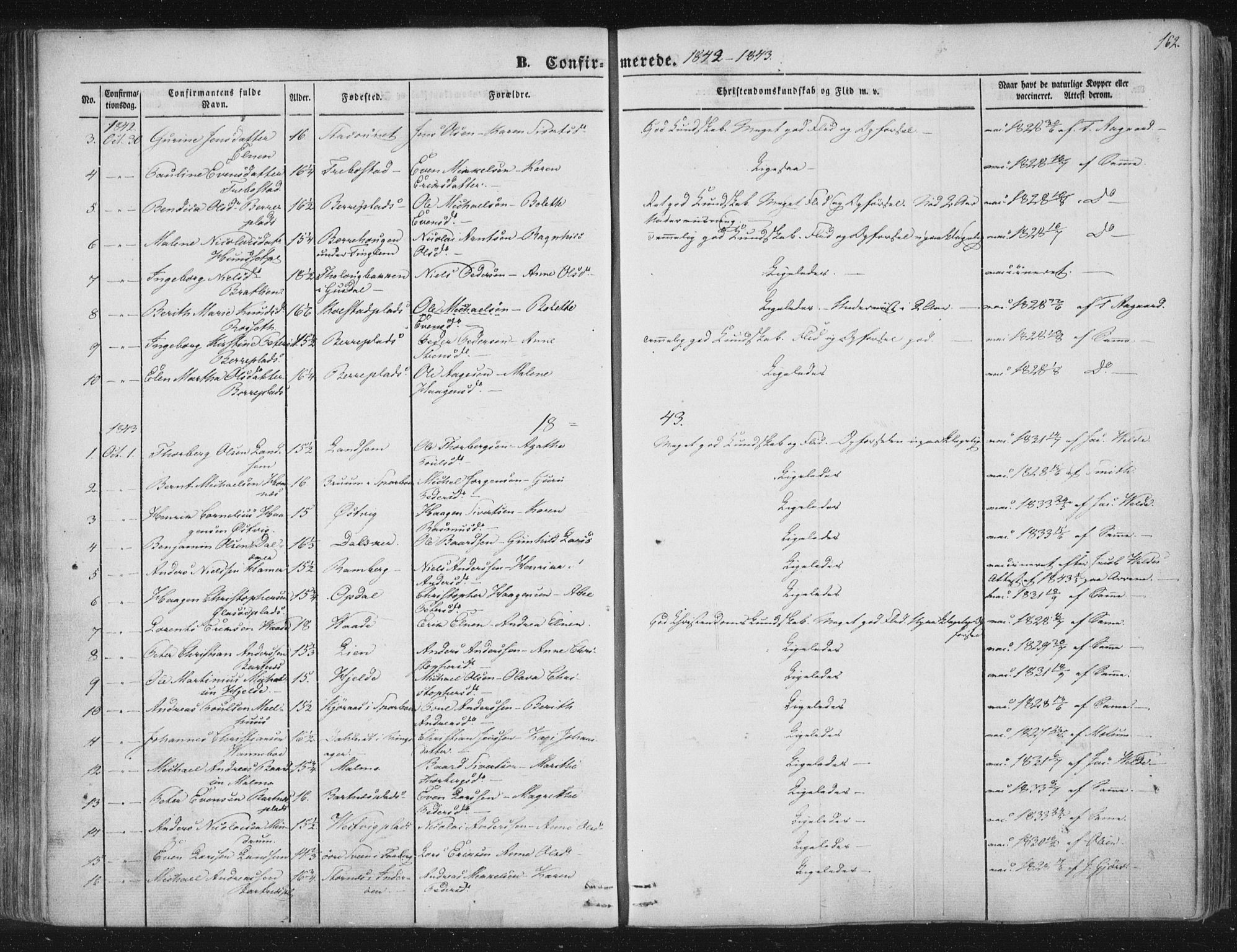 Ministerialprotokoller, klokkerbøker og fødselsregistre - Nord-Trøndelag, SAT/A-1458/741/L0392: Parish register (official) no. 741A06, 1836-1848, p. 162