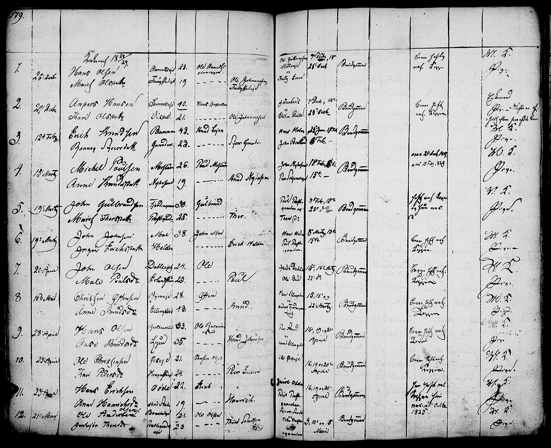 Vågå prestekontor, SAH/PREST-076/H/Ha/Haa/L0004: Parish register (official) no. 4 /1, 1827-1842, p. 179