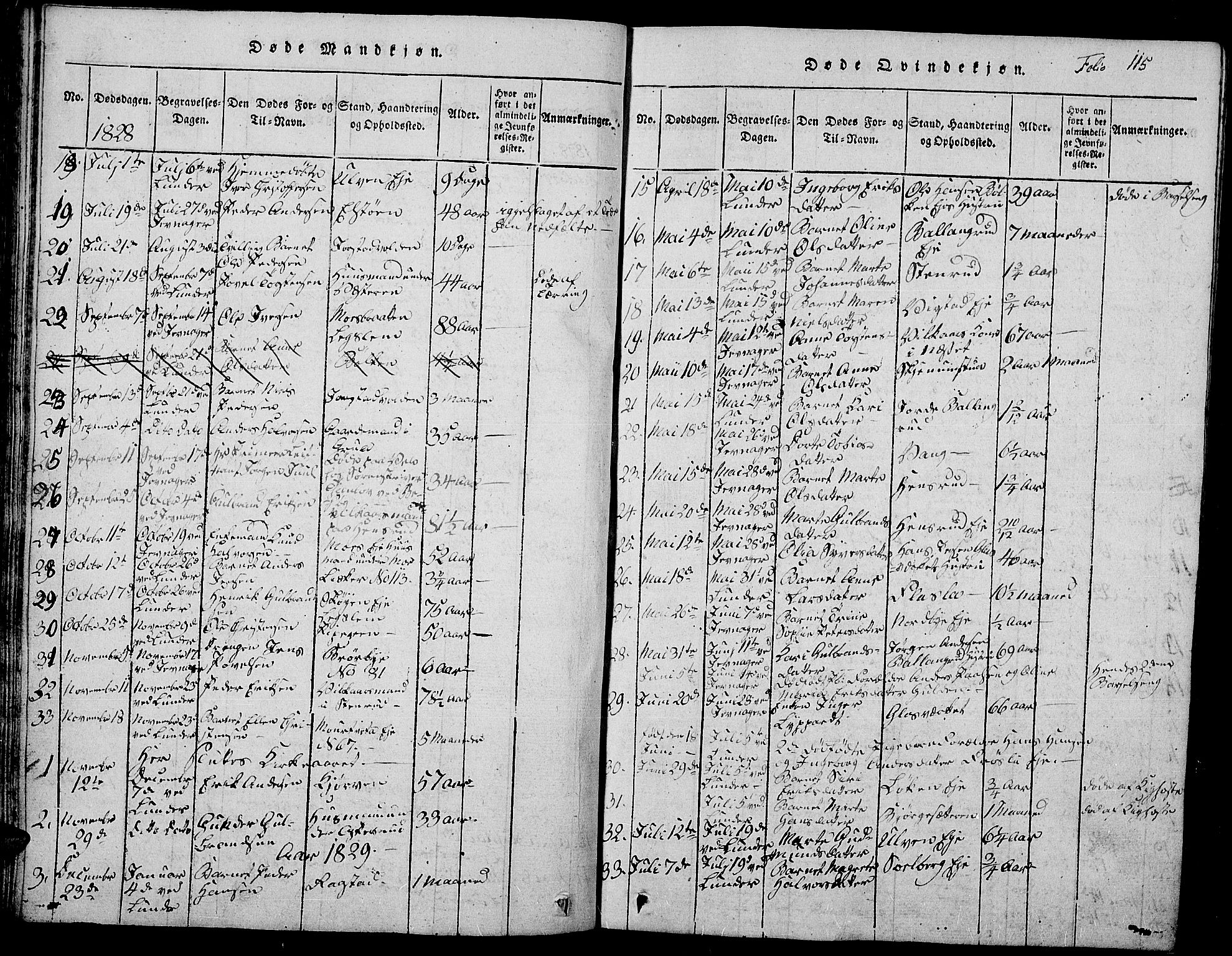 Jevnaker prestekontor, SAH/PREST-116/H/Ha/Hab/L0001: Parish register (copy) no. 1, 1815-1837, p. 115