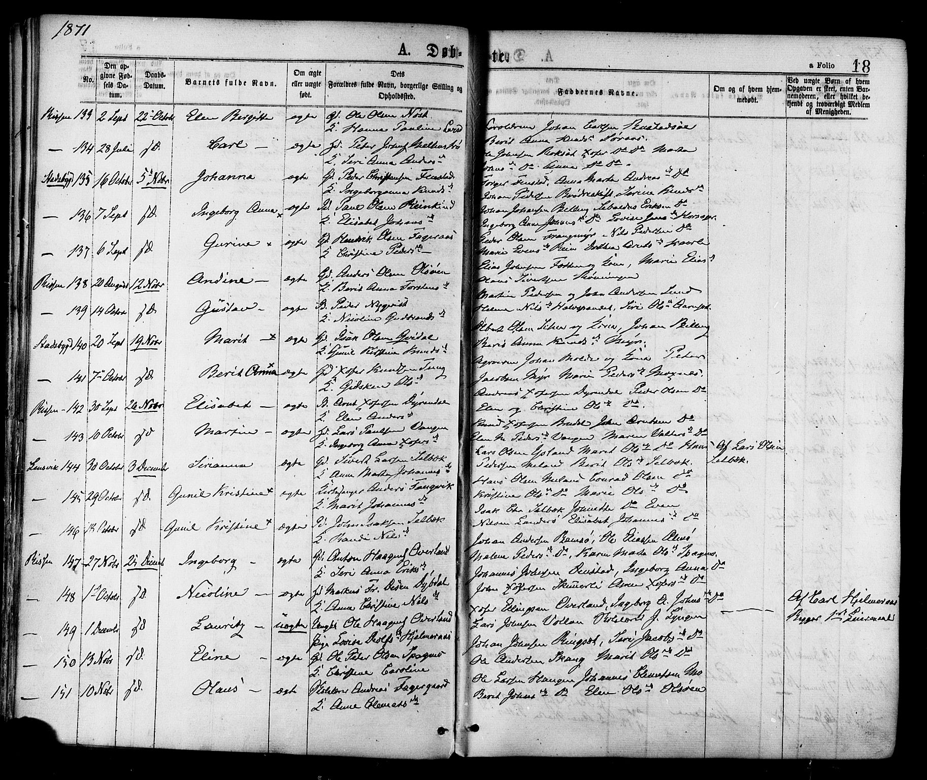 Ministerialprotokoller, klokkerbøker og fødselsregistre - Sør-Trøndelag, AV/SAT-A-1456/646/L0613: Parish register (official) no. 646A11, 1870-1884, p. 18