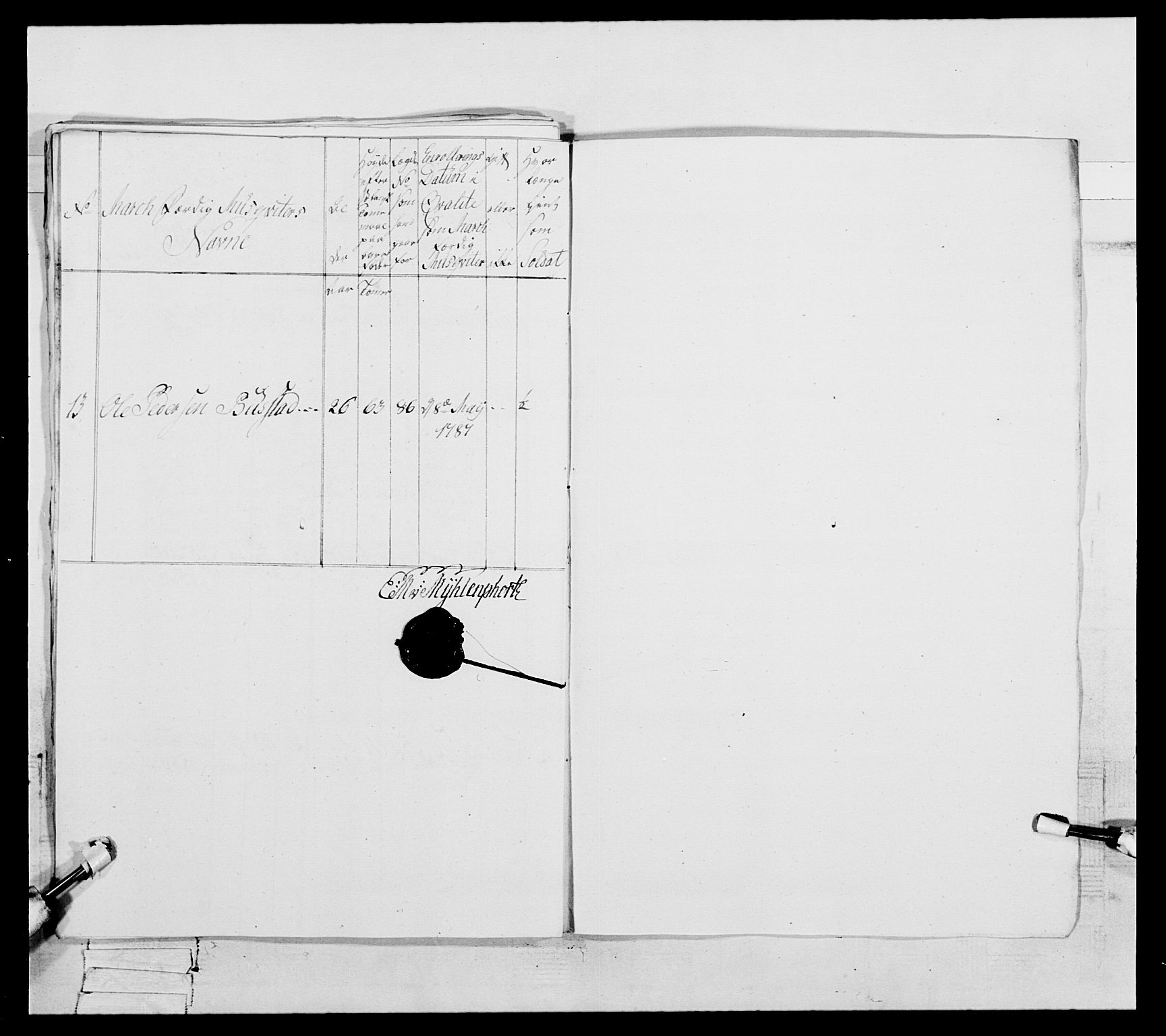 Generalitets- og kommissariatskollegiet, Det kongelige norske kommissariatskollegium, RA/EA-5420/E/Eh/L0088: 3. Trondheimske nasjonale infanteriregiment, 1780-1789, p. 225