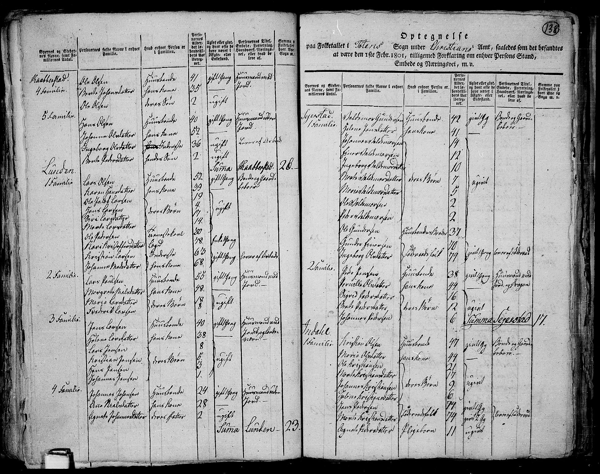 RA, 1801 census for 0528P Toten, 1801, p. 137b-138a