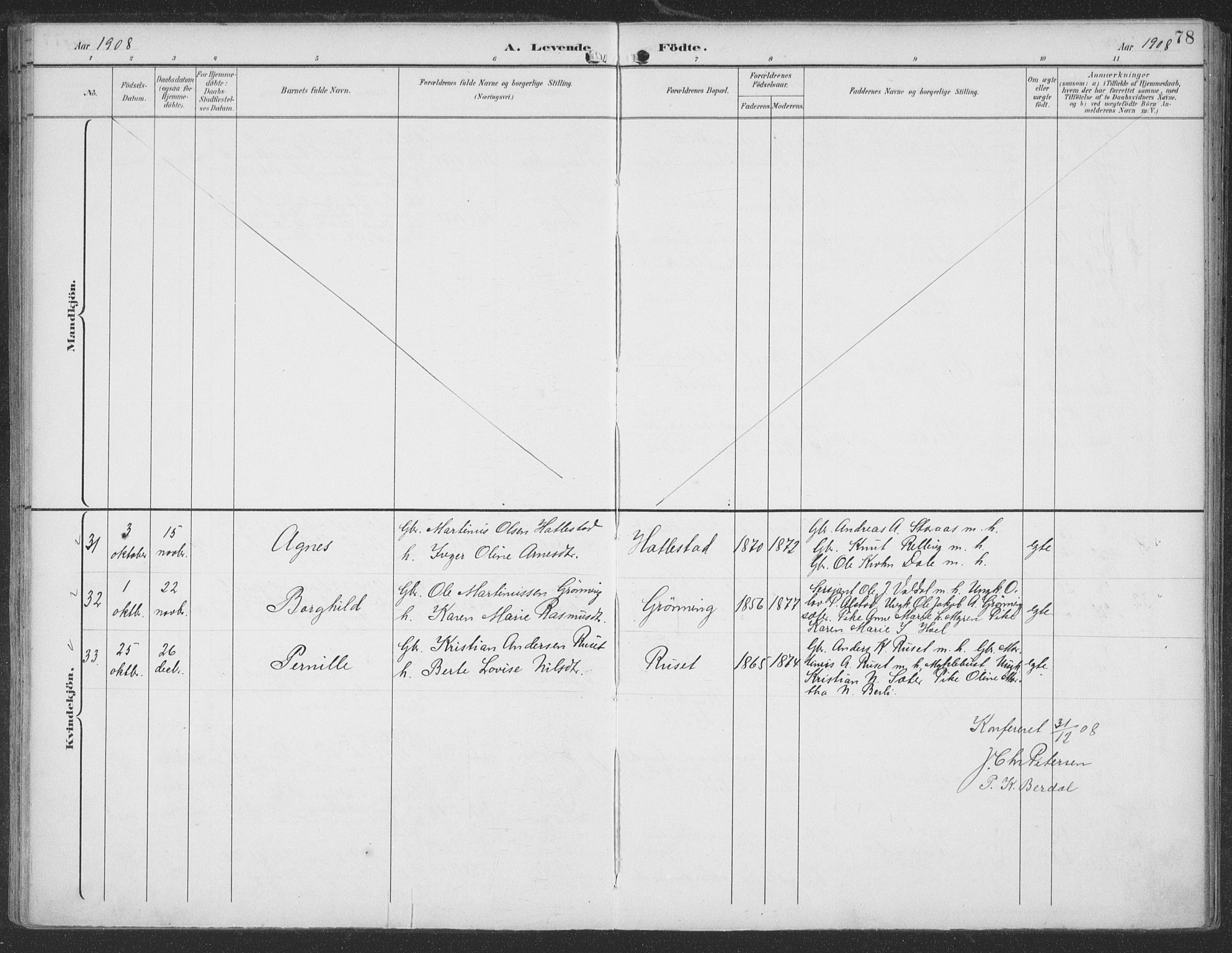 Ministerialprotokoller, klokkerbøker og fødselsregistre - Møre og Romsdal, SAT/A-1454/519/L0256: Parish register (official) no. 519A15, 1895-1912, p. 78