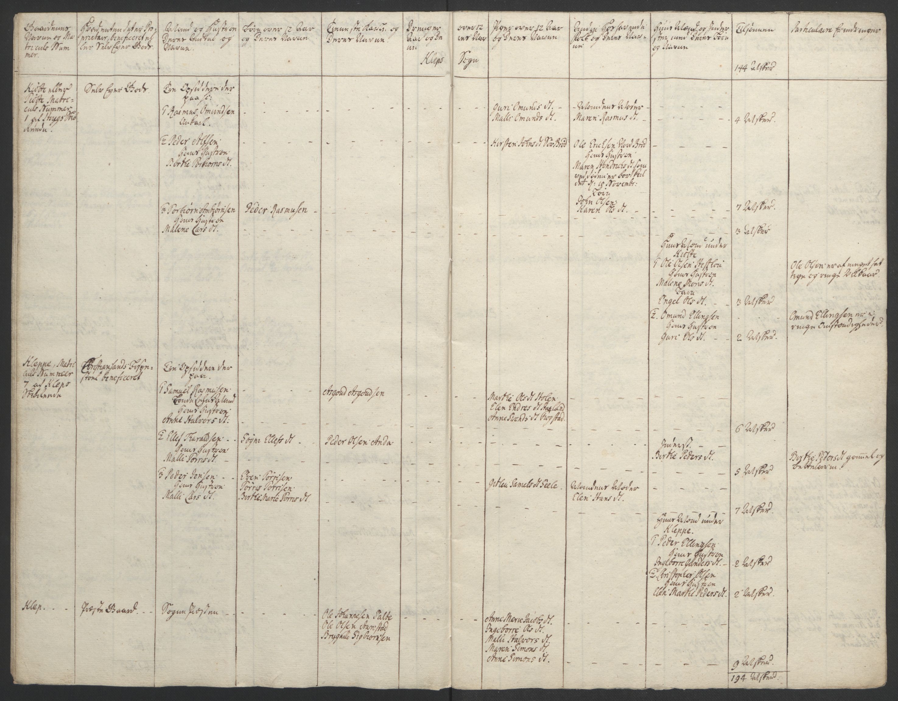 Rentekammeret inntil 1814, Realistisk ordnet avdeling, RA/EA-4070/Ol/L0015/0002: [Gg 10]: Ekstraskatten, 23.09.1762. Stavanger by, Jæren og Dalane, Bergen / Jæren og Dalane, 1762-1764, p. 50