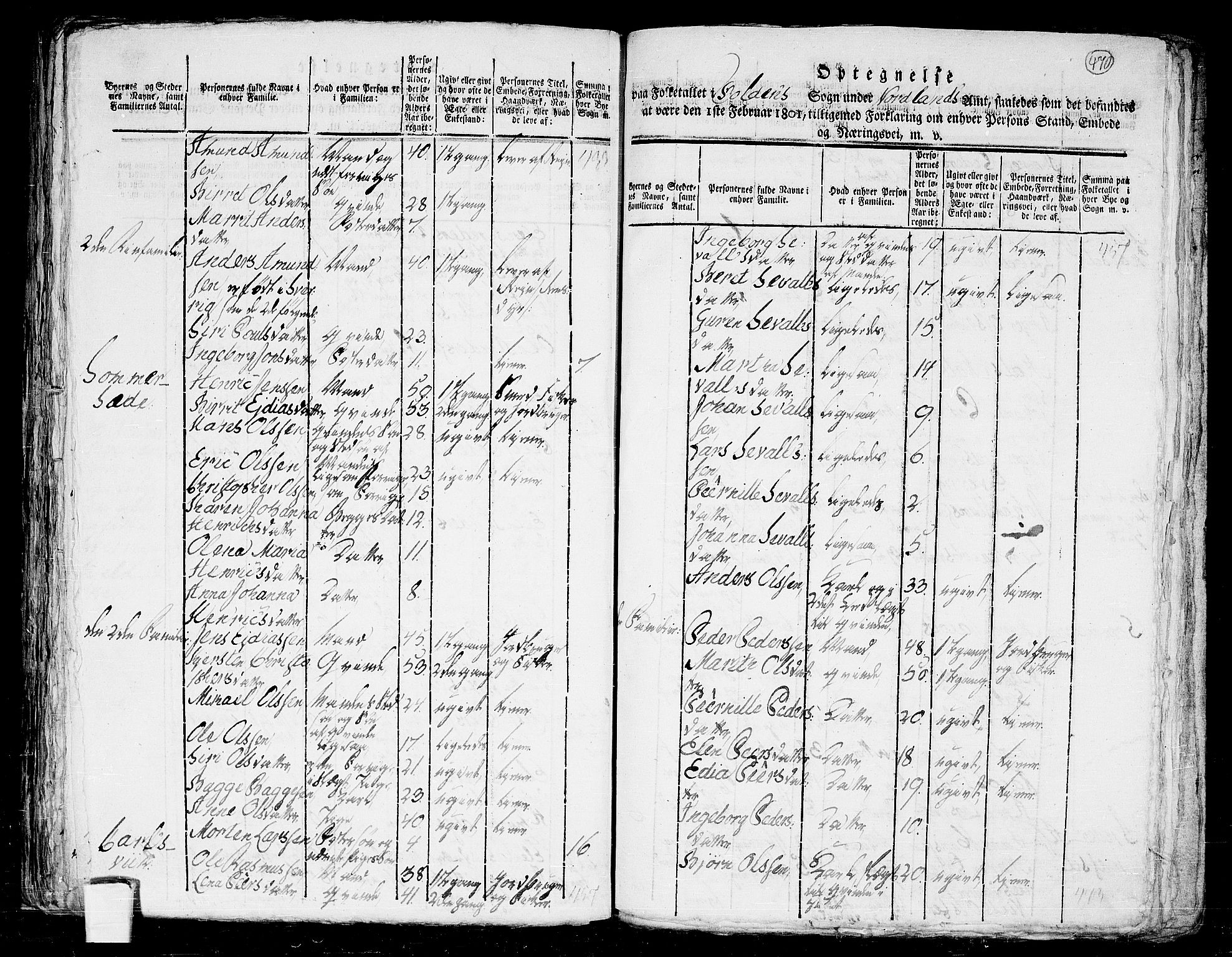 RA, 1801 census for 1845P Folda, 1801, p. 469b-470a