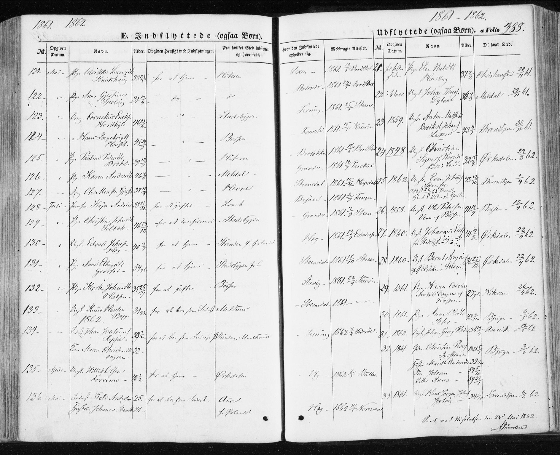 Ministerialprotokoller, klokkerbøker og fødselsregistre - Sør-Trøndelag, SAT/A-1456/659/L0737: Parish register (official) no. 659A07, 1857-1875, p. 388