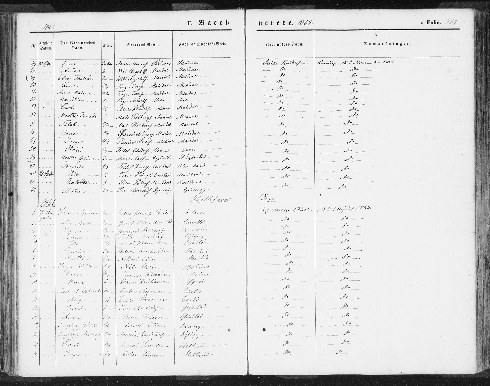 Helleland sokneprestkontor, SAST/A-101810: Parish register (official) no. A 7.2, 1863-1886, p. 464