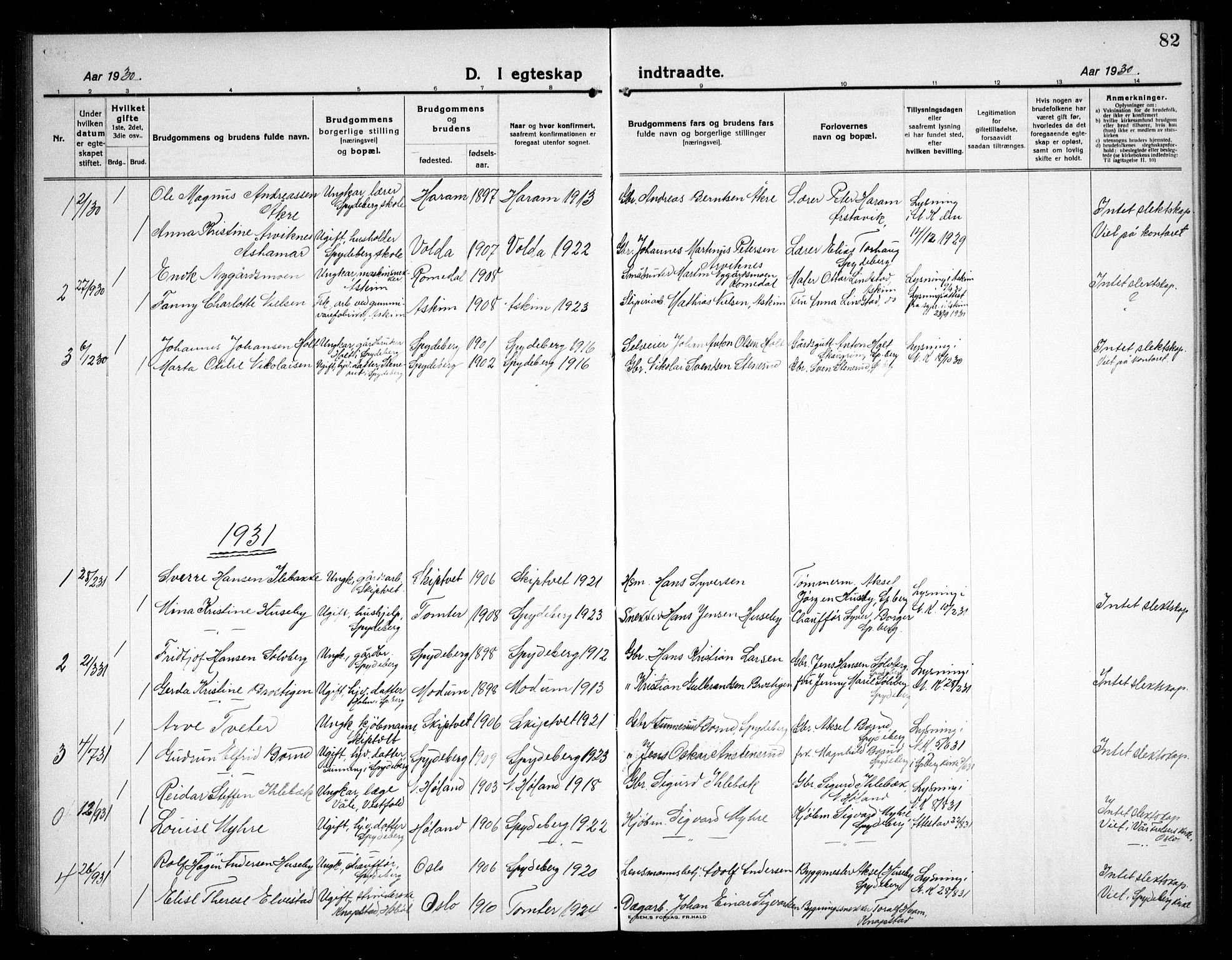 Spydeberg prestekontor Kirkebøker, SAO/A-10924/G/Ga/L0003: Parish register (copy) no. I 3, 1918-1934, p. 82