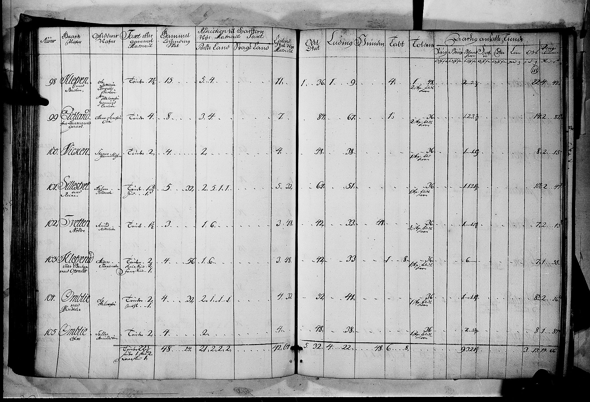 Rentekammeret inntil 1814, Realistisk ordnet avdeling, AV/RA-EA-4070/N/Nb/Nbf/L0122: Øvre og Nedre Telemark matrikkelprotokoll, 1723, p. 107b-108a