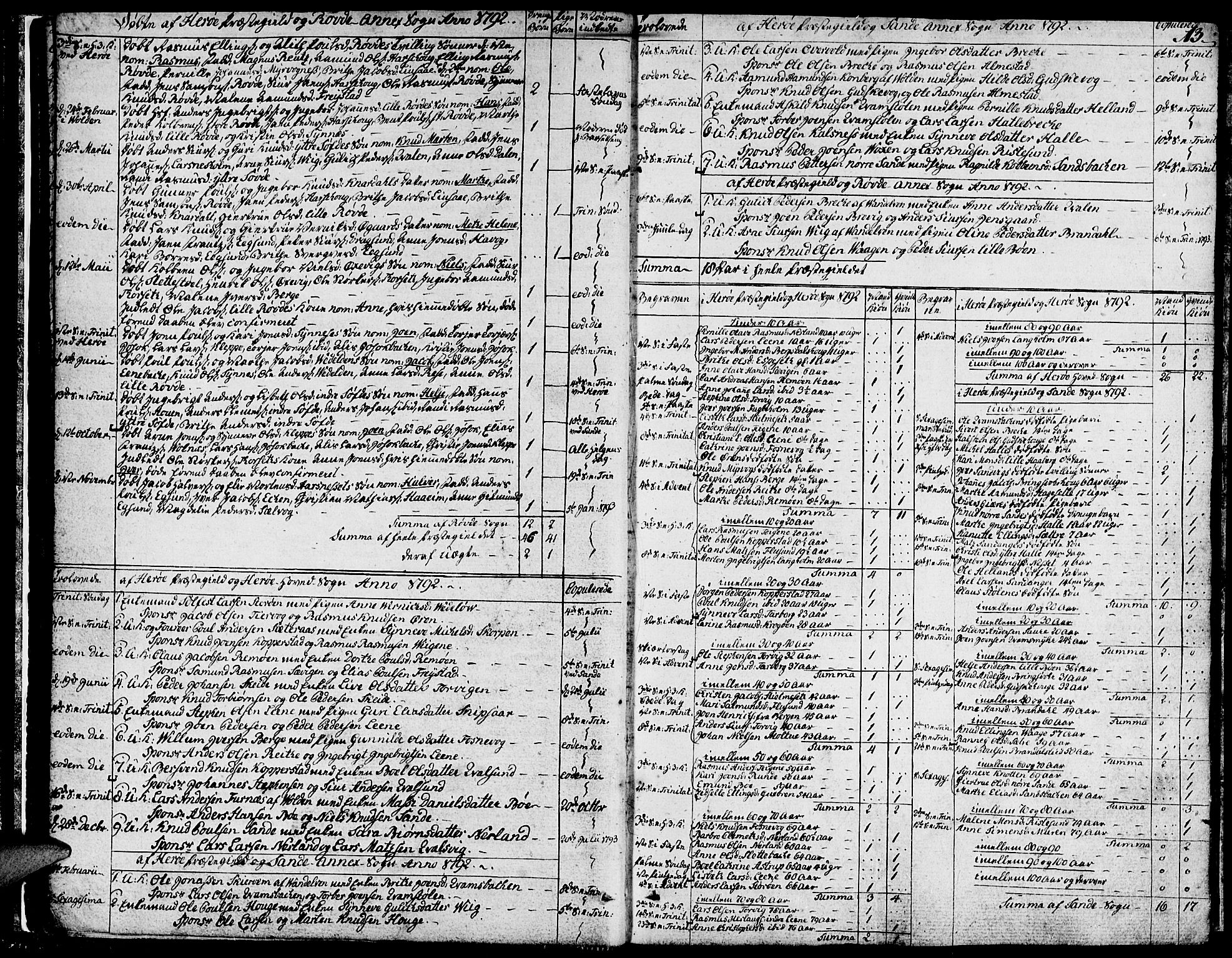 Ministerialprotokoller, klokkerbøker og fødselsregistre - Møre og Romsdal, SAT/A-1454/507/L0068: Parish register (official) no. 507A03, 1789-1825, p. 13