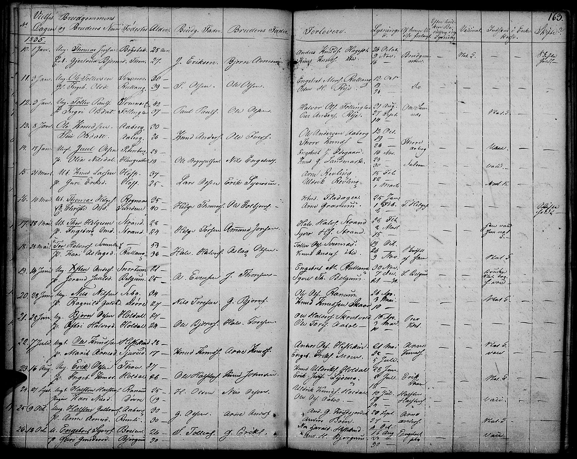 Nord-Aurdal prestekontor, SAH/PREST-132/H/Ha/Haa/L0003: Parish register (official) no. 3, 1828-1841, p. 163