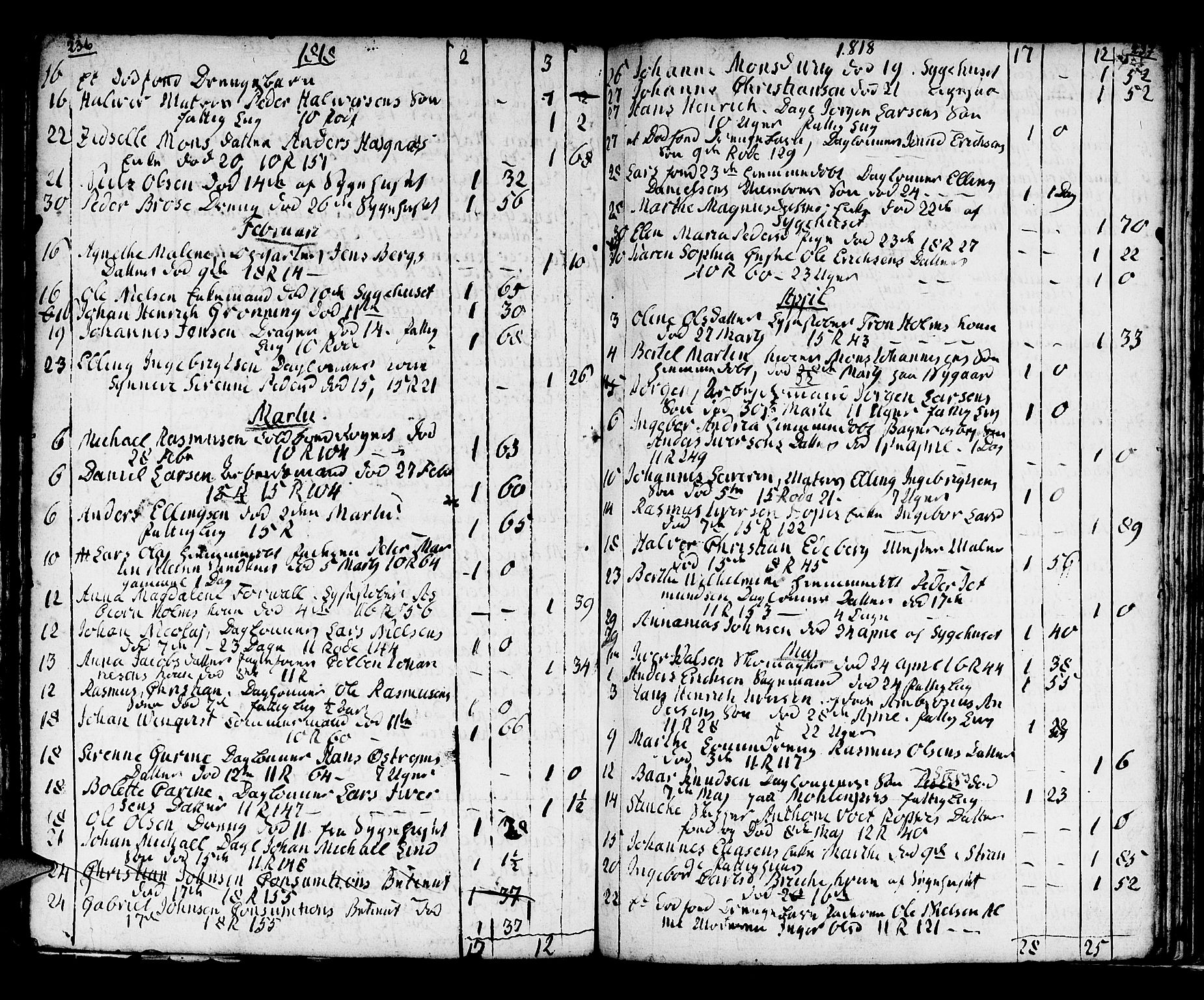 Domkirken sokneprestembete, SAB/A-74801/H/Haa/L0009: Parish register (official) no. A 9, 1776-1821, p. 238-239