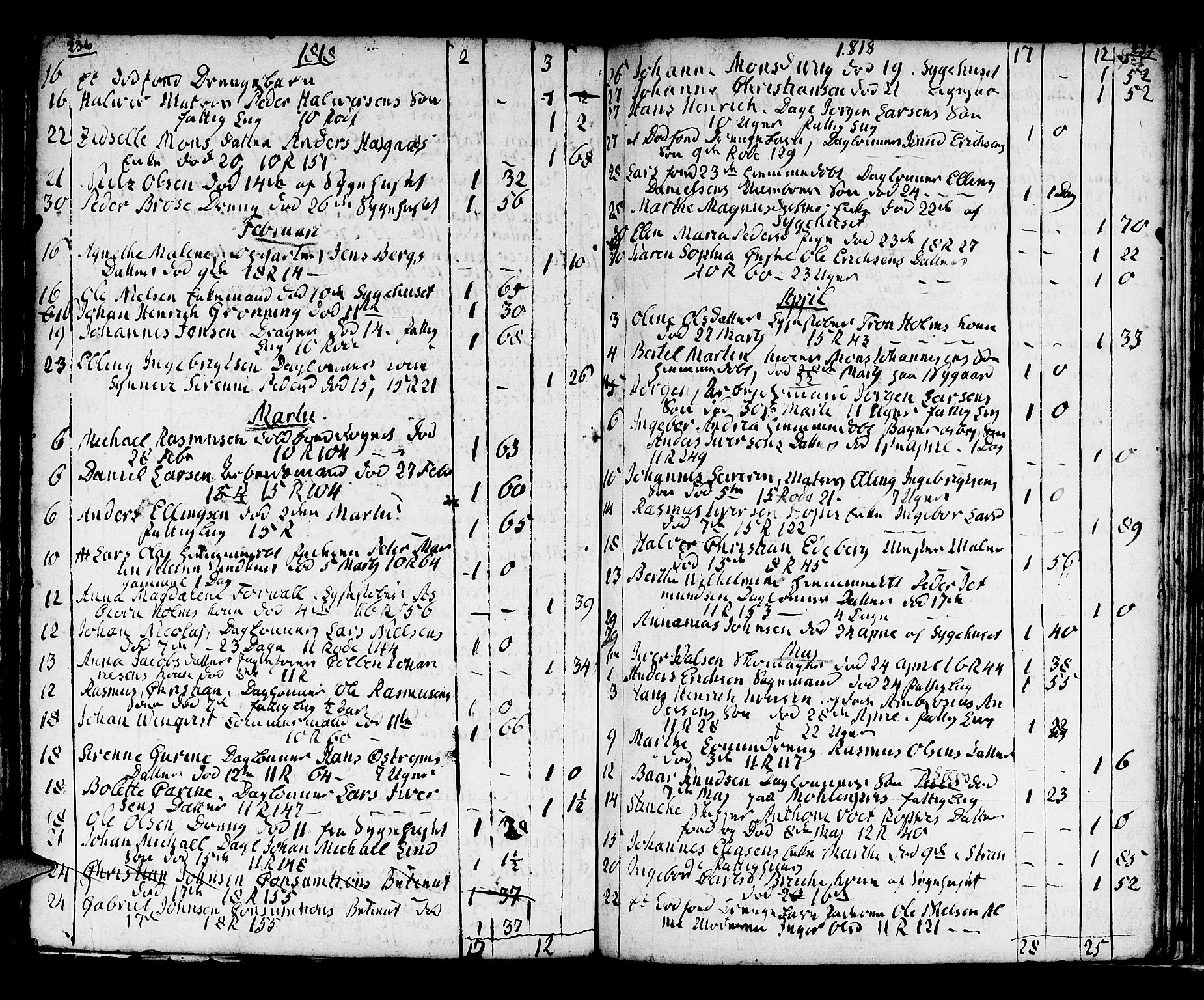 Domkirken sokneprestembete, AV/SAB-A-74801/H/Haa/L0009: Parish register (official) no. A 9, 1776-1821, p. 238-239