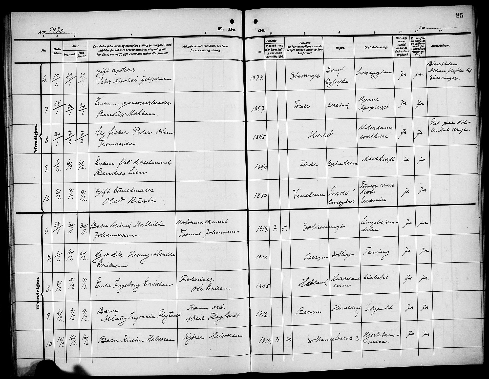 Årstad Sokneprestembete, AV/SAB-A-79301/H/Hab/L0024: Parish register (copy) no. D 1, 1915-1922, p. 85