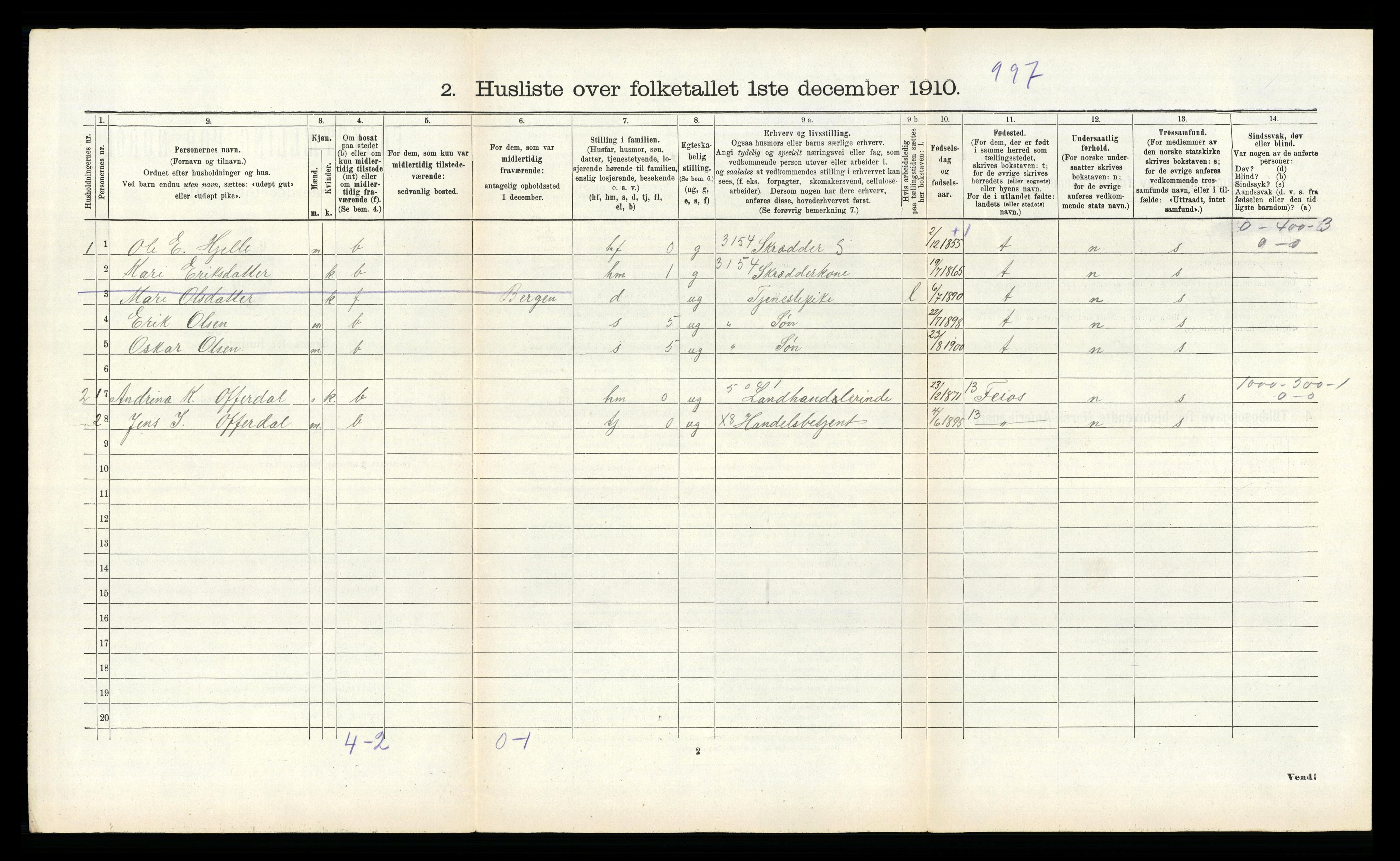 RA, 1910 census for Årdal, 1910, p. 343