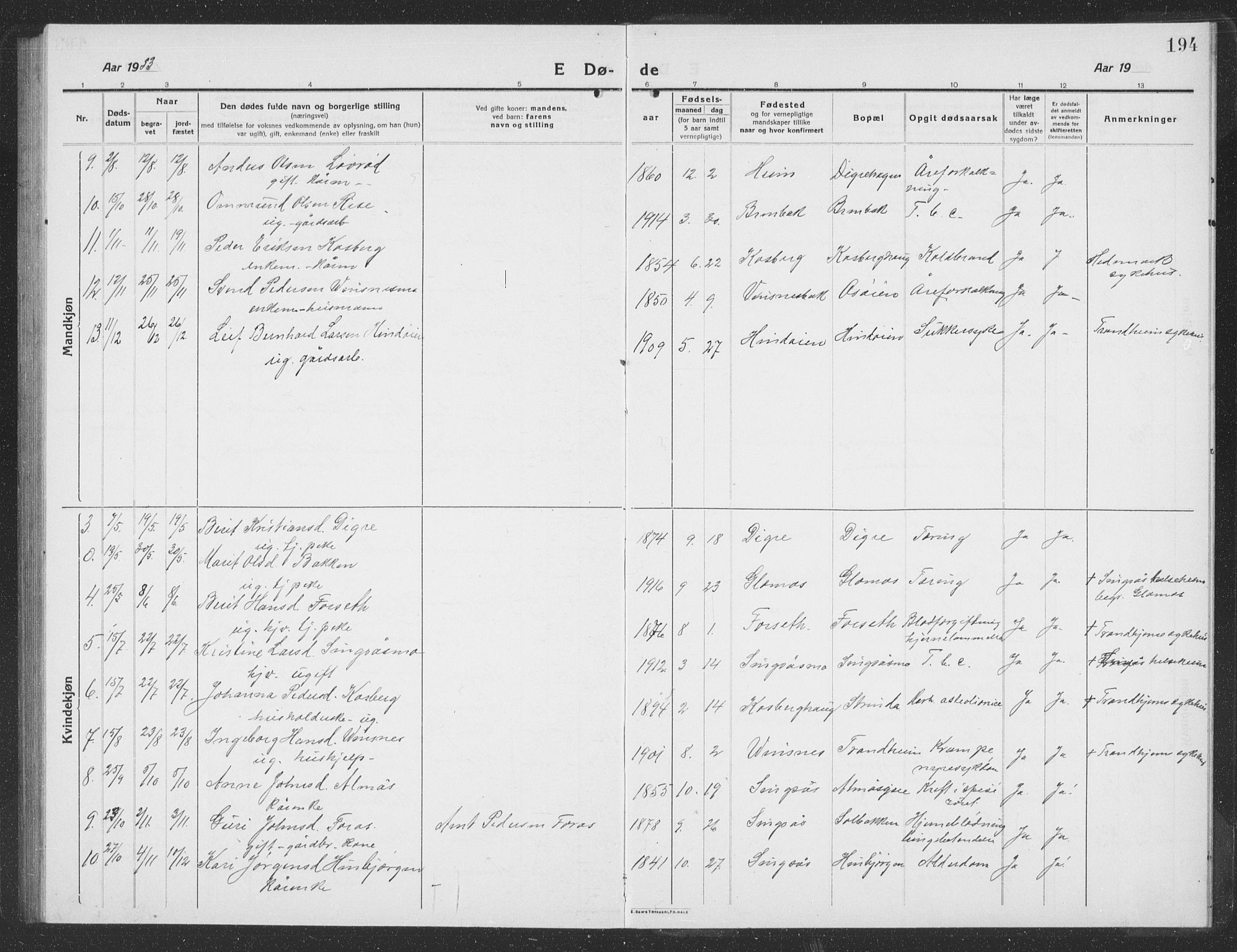 Ministerialprotokoller, klokkerbøker og fødselsregistre - Sør-Trøndelag, SAT/A-1456/688/L1030: Parish register (copy) no. 688C05, 1916-1939, p. 194