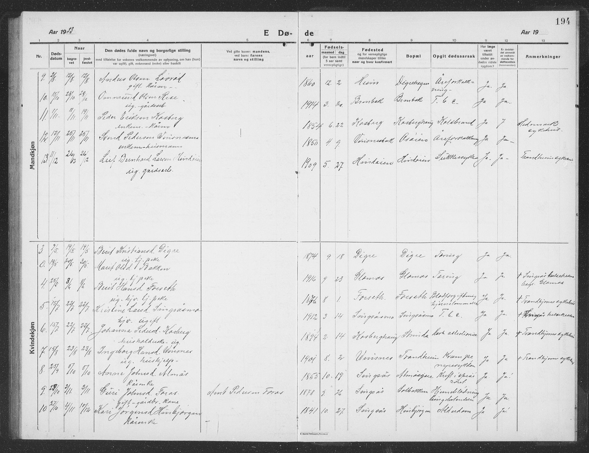 Ministerialprotokoller, klokkerbøker og fødselsregistre - Sør-Trøndelag, AV/SAT-A-1456/688/L1030: Parish register (copy) no. 688C05, 1916-1939, p. 194