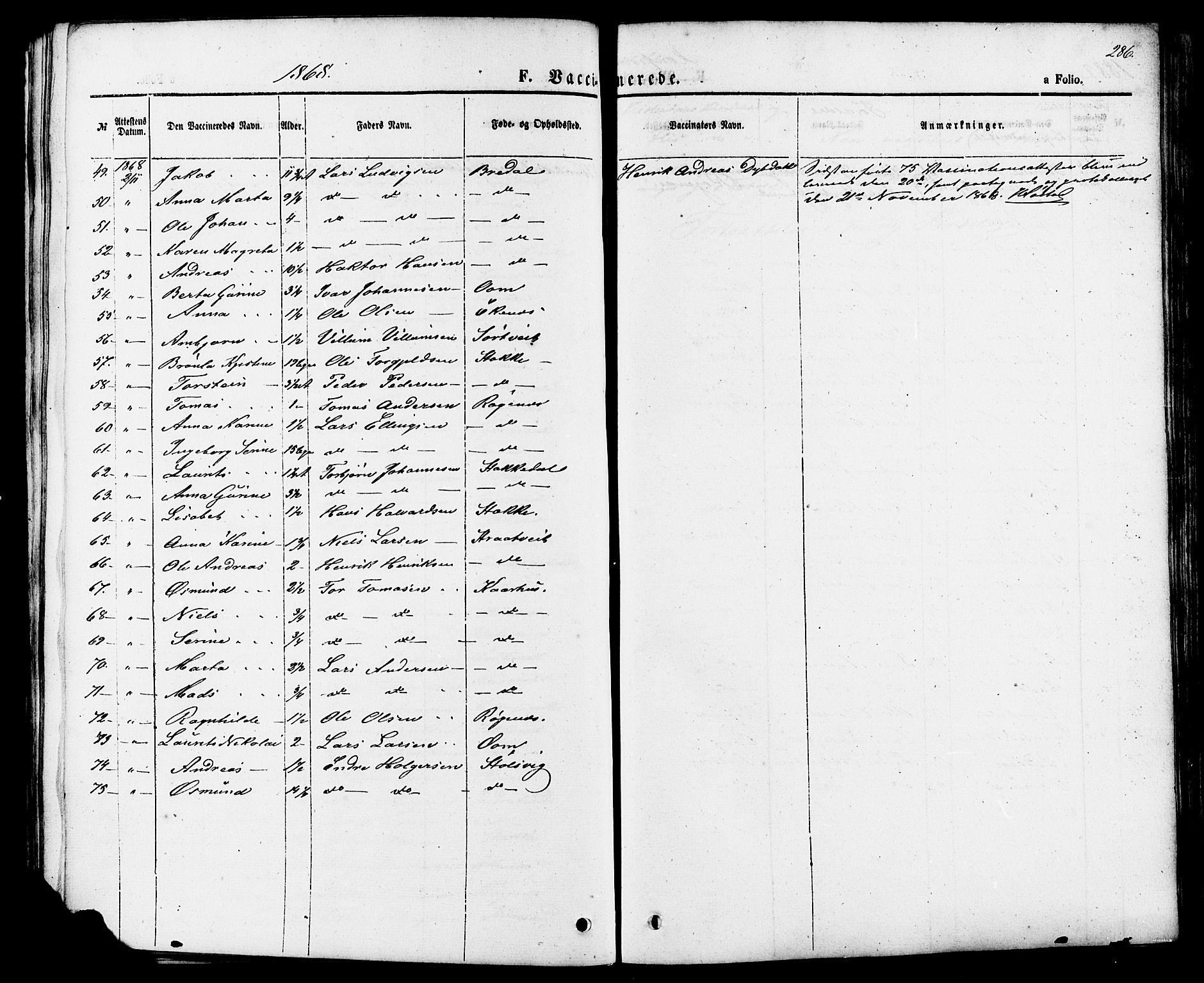 Skjold sokneprestkontor, AV/SAST-A-101847/H/Ha/Haa/L0007: Parish register (official) no. A 7, 1857-1882, p. 286