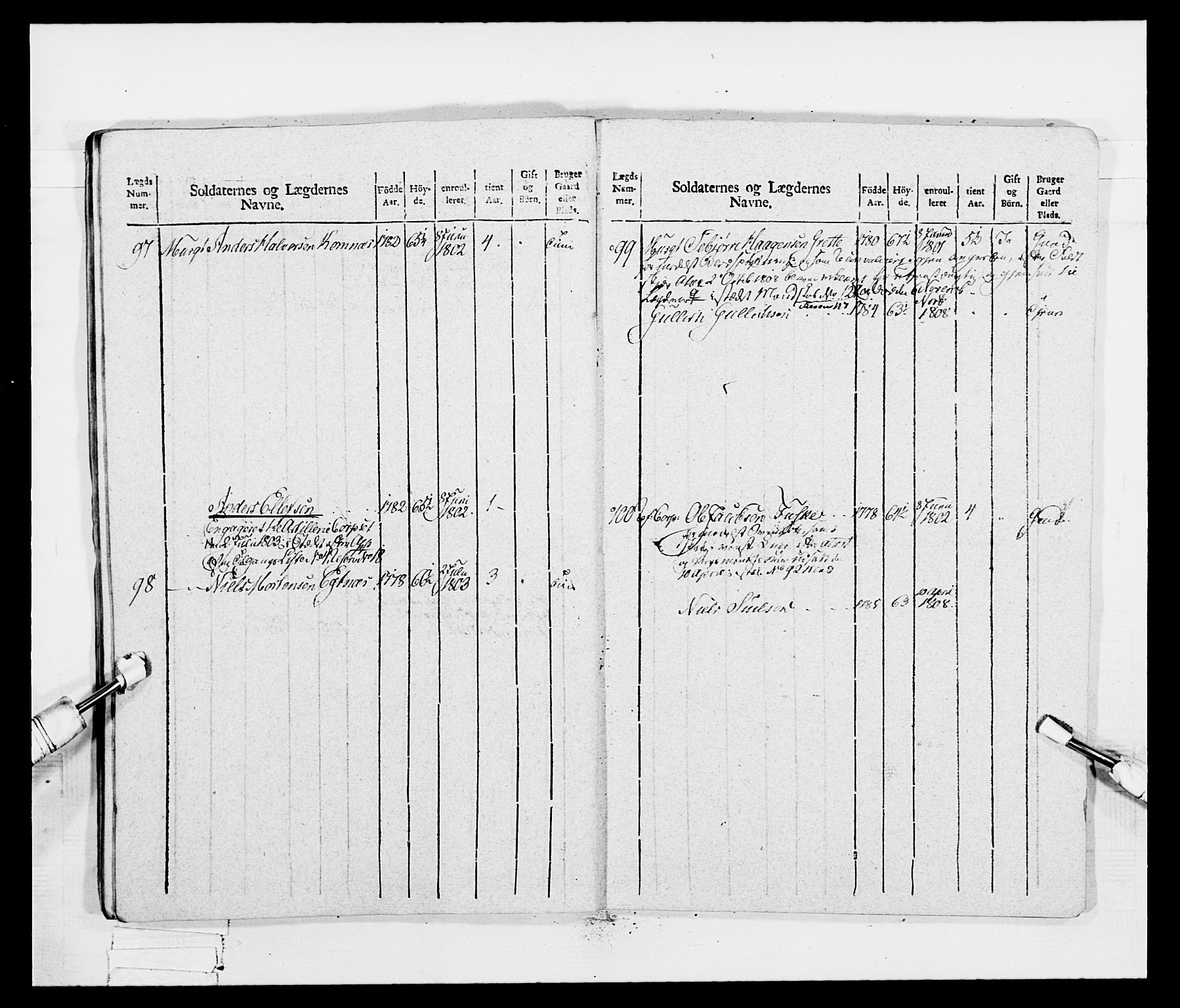 Generalitets- og kommissariatskollegiet, Det kongelige norske kommissariatskollegium, AV/RA-EA-5420/E/Eh/L0047: 2. Akershusiske nasjonale infanteriregiment, 1791-1810, p. 331