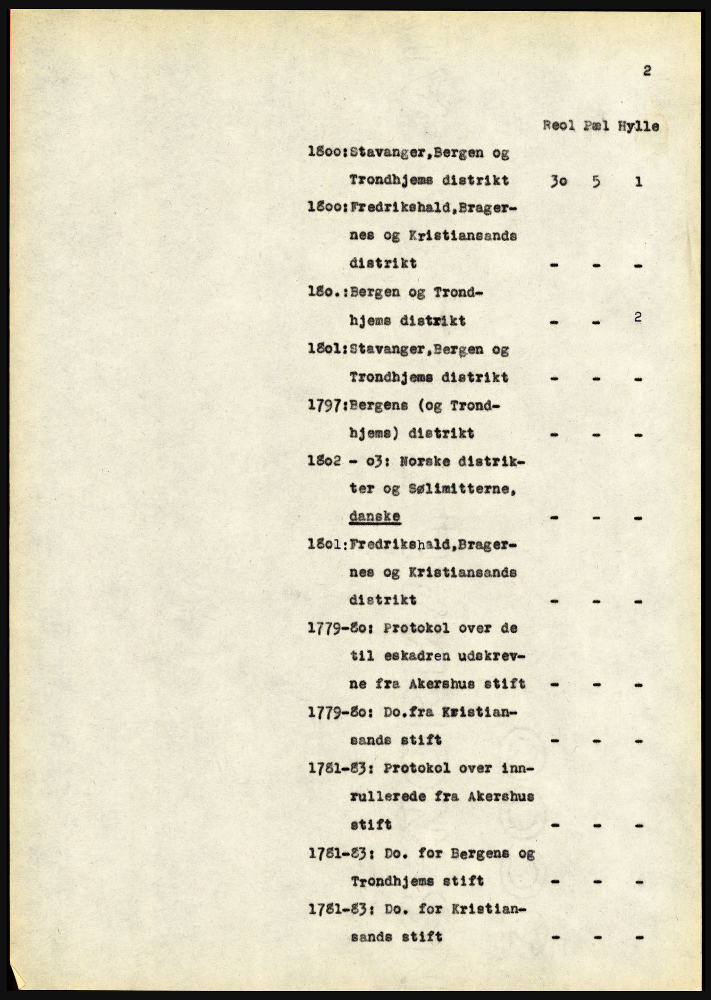 Riksarkivet, Seksjon for eldre arkiv og spesialsamlinger, AV/RA-EA-6797/H/Ha, 1953, p. 2