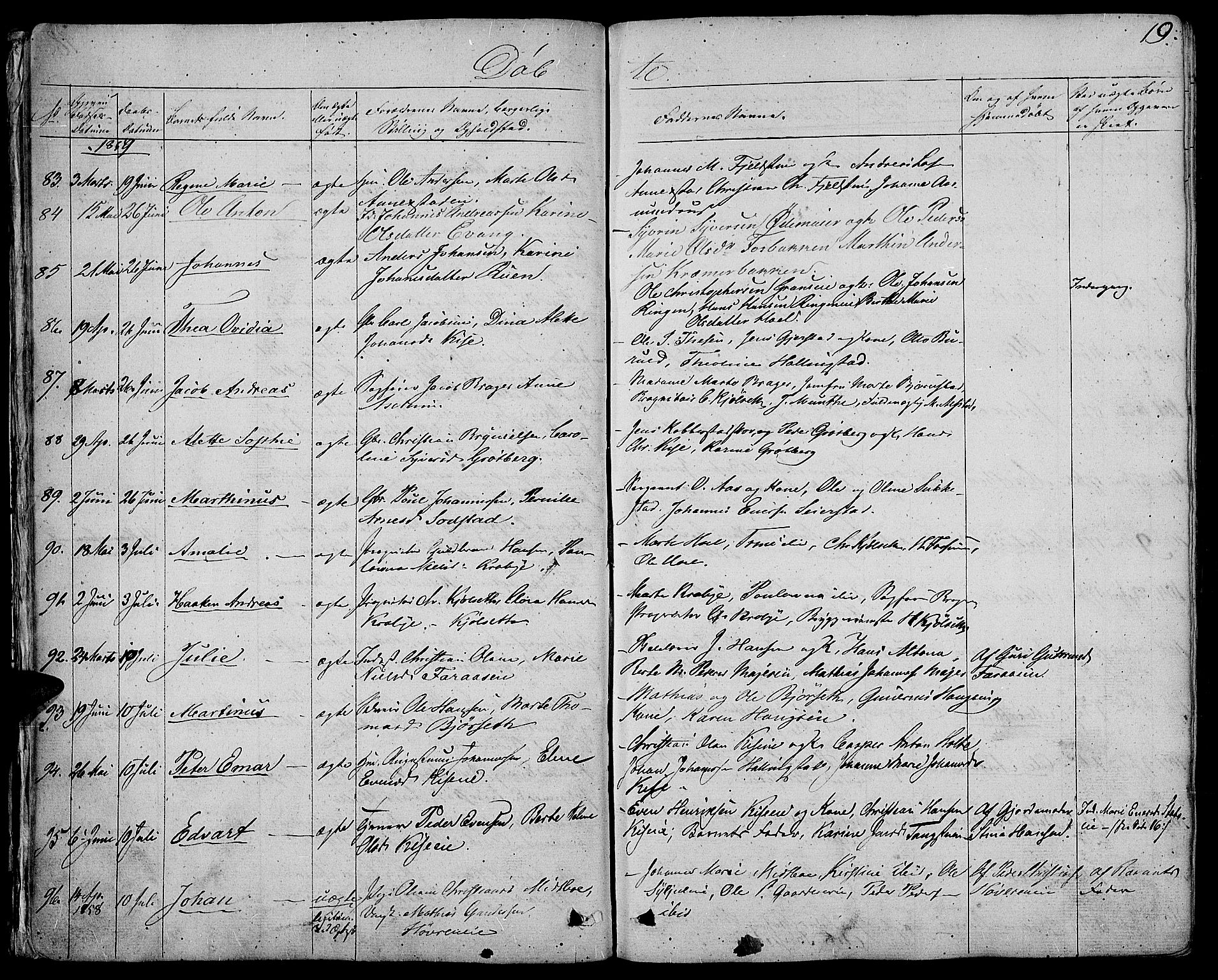 Østre Toten prestekontor, AV/SAH-PREST-104/H/Ha/Hab/L0004: Parish register (copy) no. 4, 1858-1886, p. 19