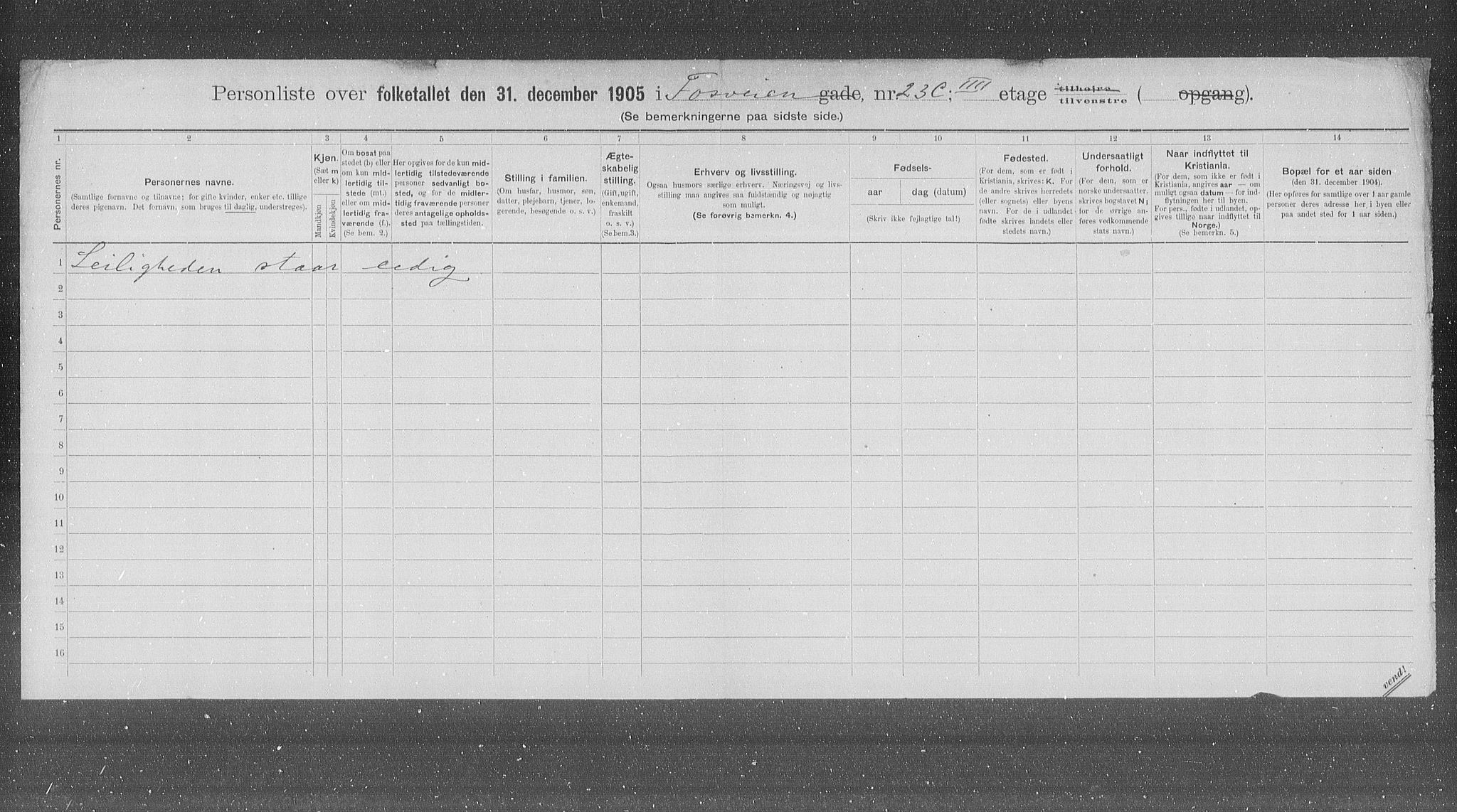 OBA, Municipal Census 1905 for Kristiania, 1905, p. 13095