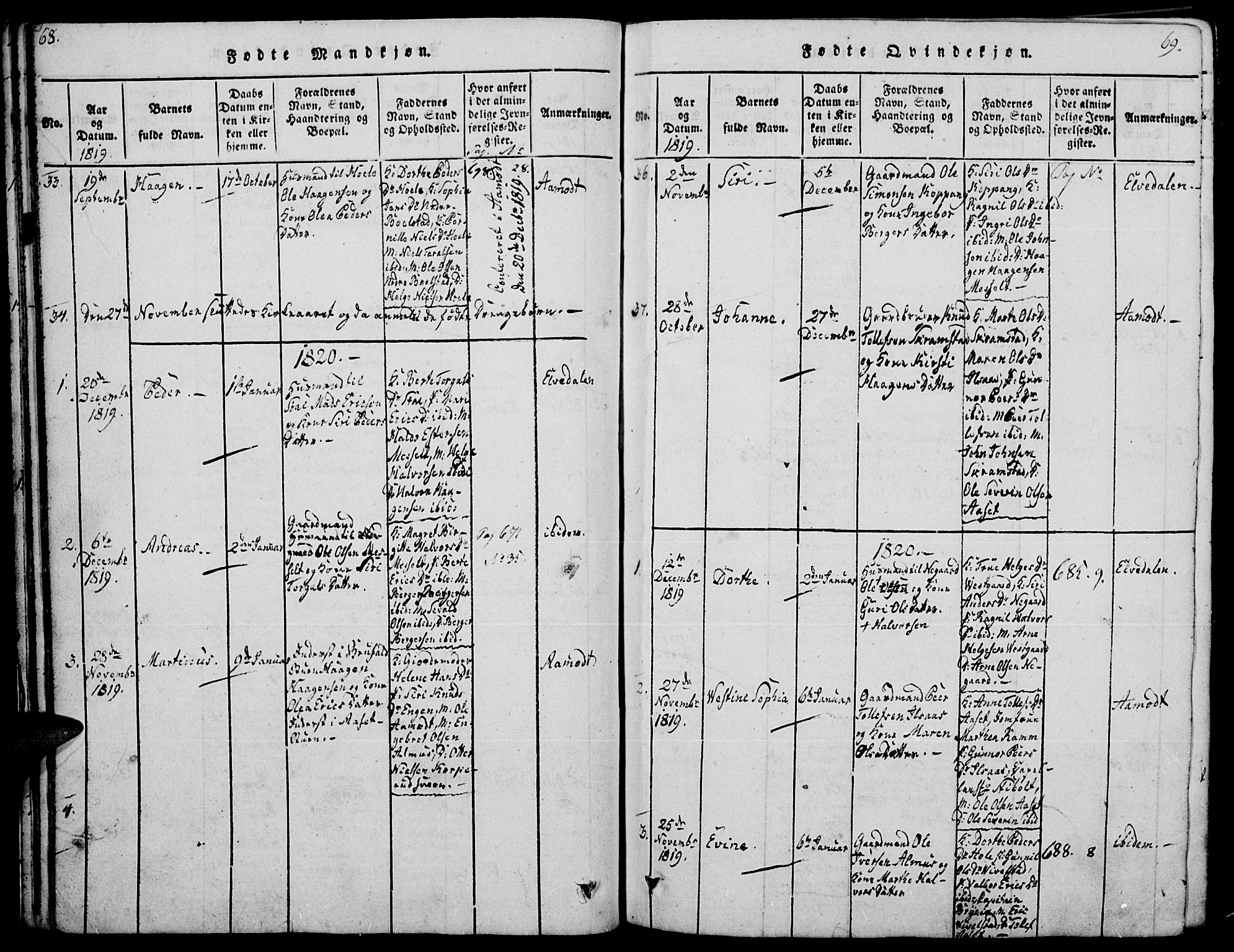 Åmot prestekontor, Hedmark, AV/SAH-PREST-056/H/Ha/Haa/L0005: Parish register (official) no. 5, 1815-1841, p. 68-69