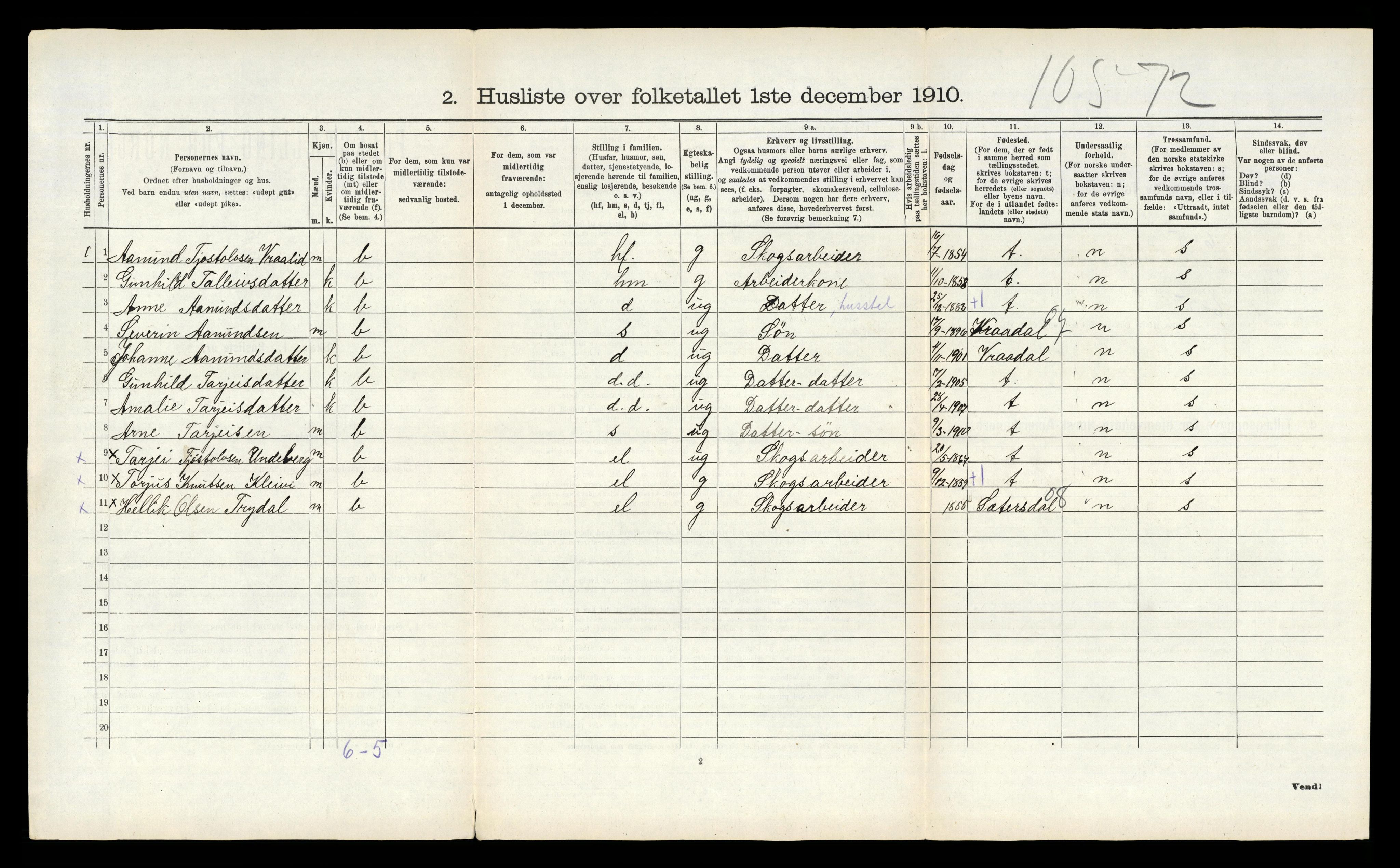 RA, 1910 census for Mo, 1910, p. 475