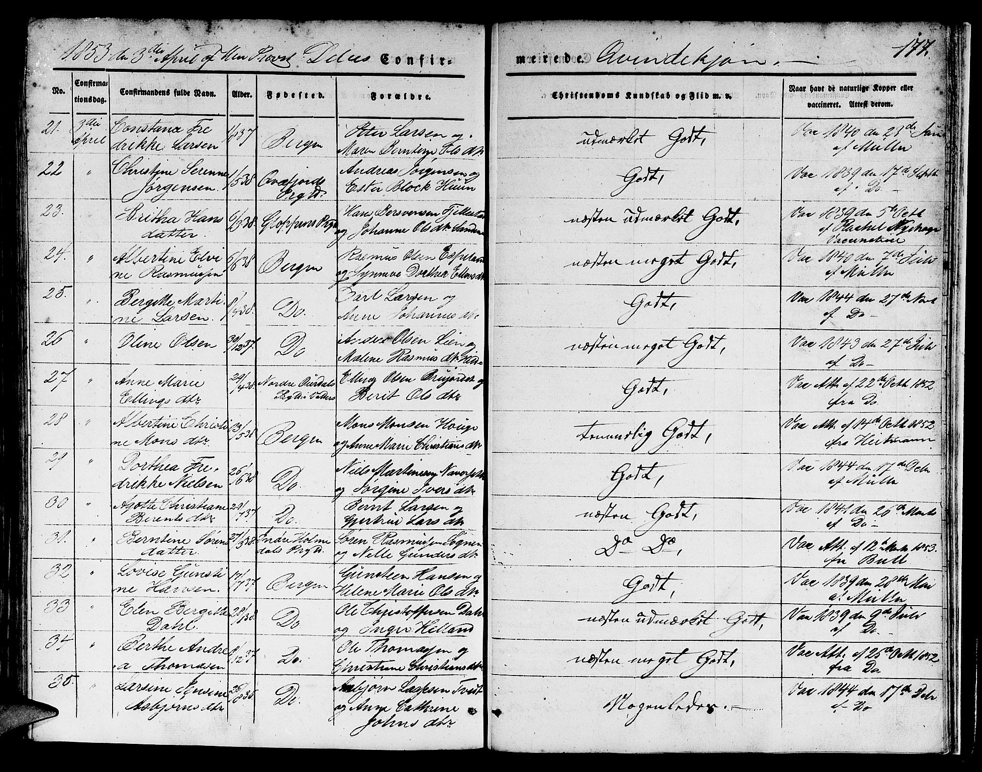 Domkirken sokneprestembete, SAB/A-74801/H/Hab/L0022: Parish register (copy) no. C 2, 1839-1854, p. 177