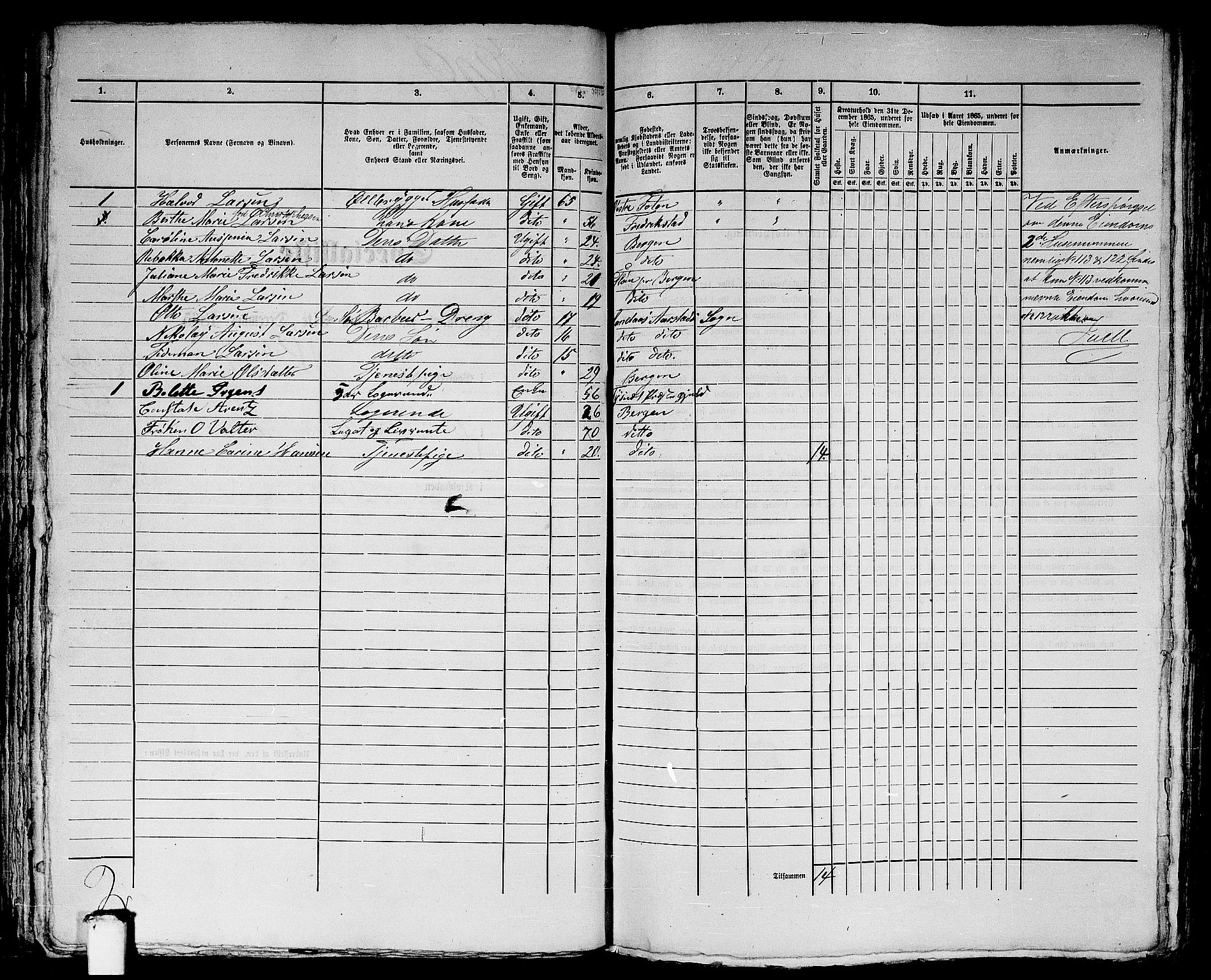 RA, 1865 census for Bergen, 1865, p. 3708