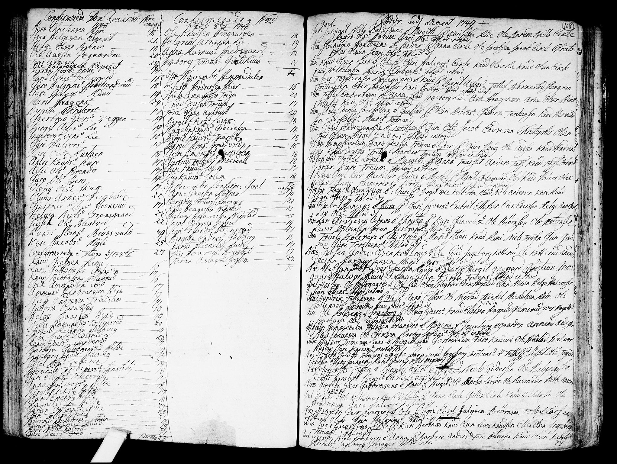 Nes kirkebøker, SAKO/A-236/F/Fa/L0002: Parish register (official) no. 2, 1707-1759, p. 168