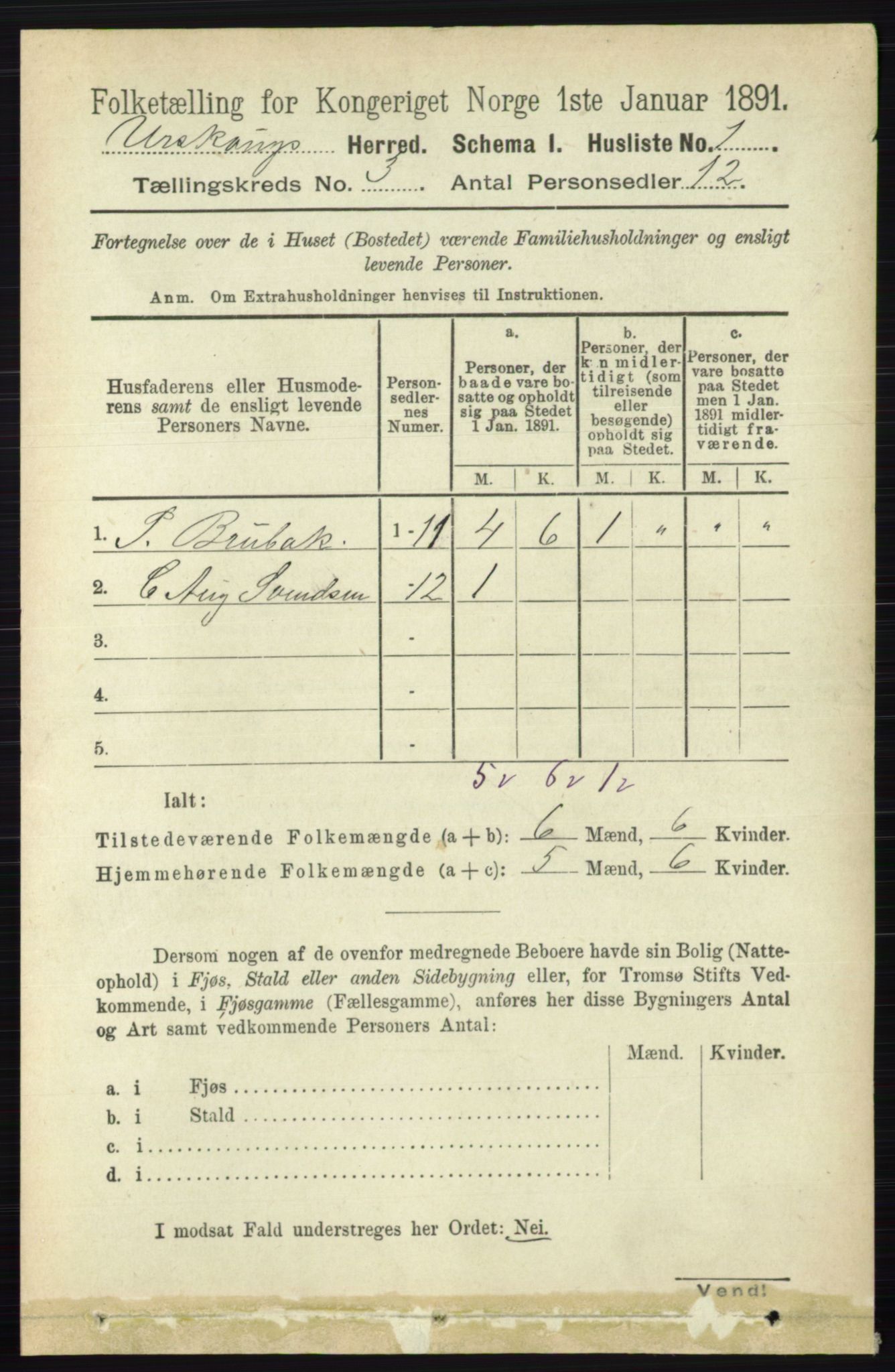 RA, 1891 census for 0224 Aurskog, 1891, p. 358