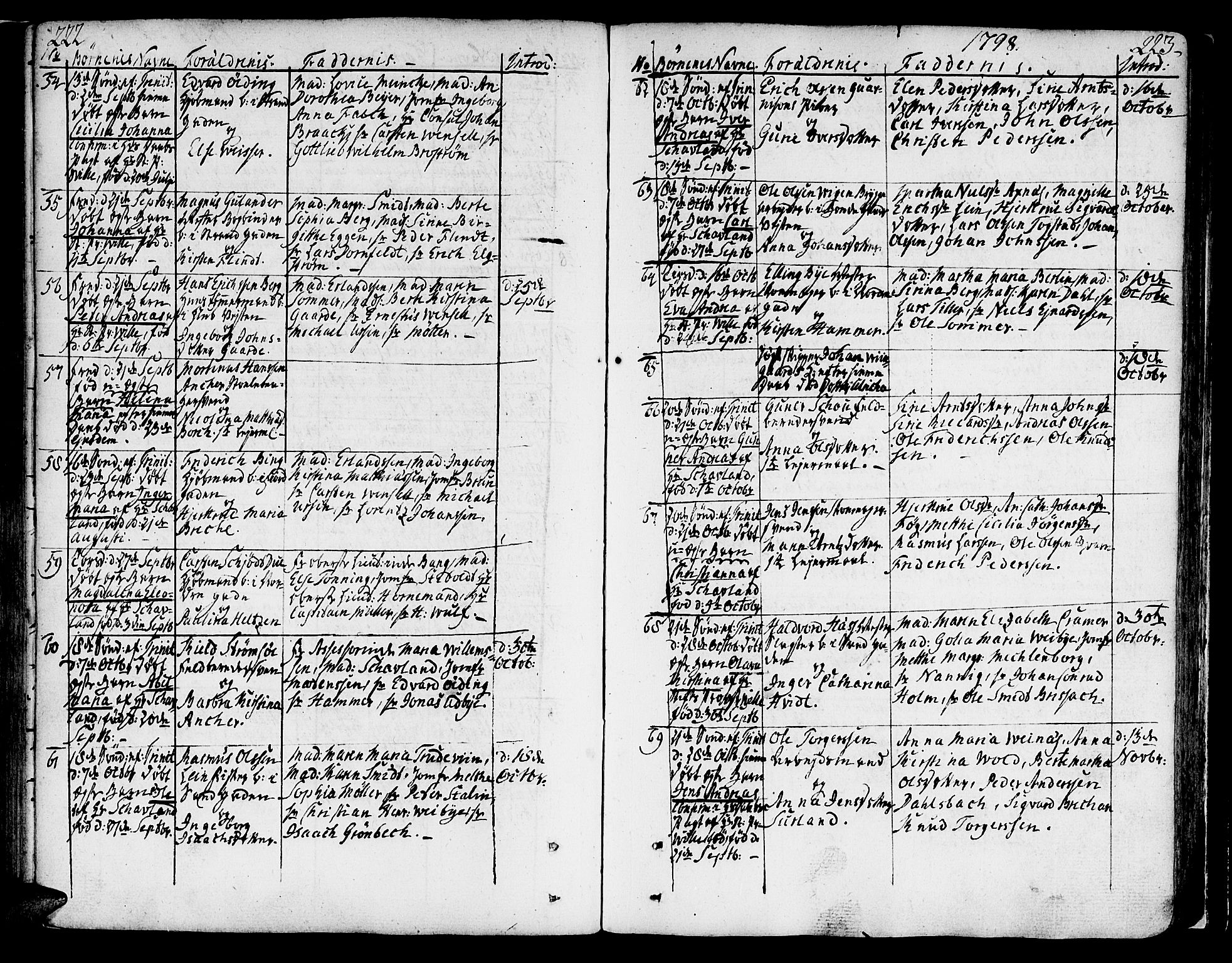 Ministerialprotokoller, klokkerbøker og fødselsregistre - Sør-Trøndelag, SAT/A-1456/602/L0104: Parish register (official) no. 602A02, 1774-1814, p. 222-223