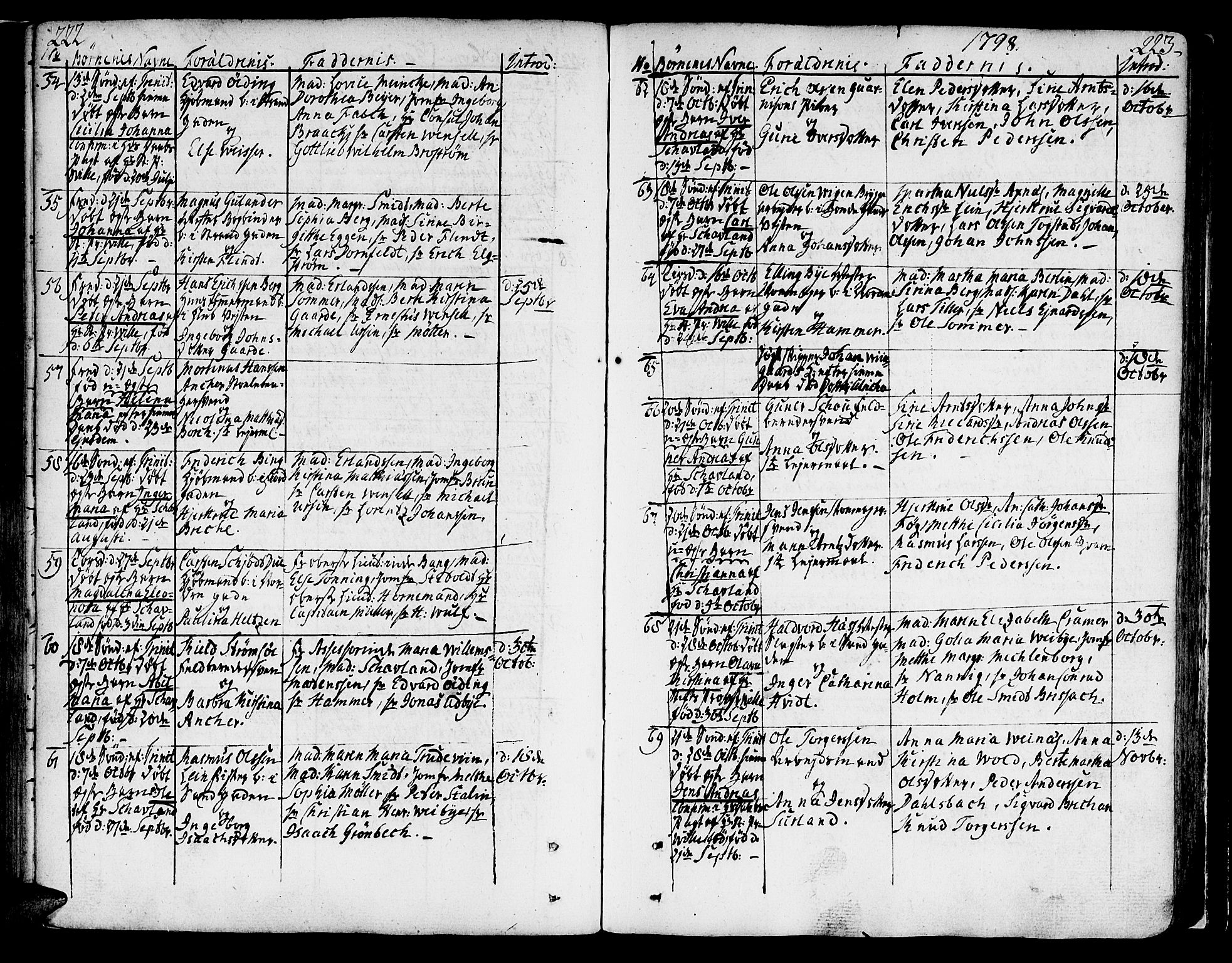 Ministerialprotokoller, klokkerbøker og fødselsregistre - Sør-Trøndelag, AV/SAT-A-1456/602/L0104: Parish register (official) no. 602A02, 1774-1814, p. 222-223