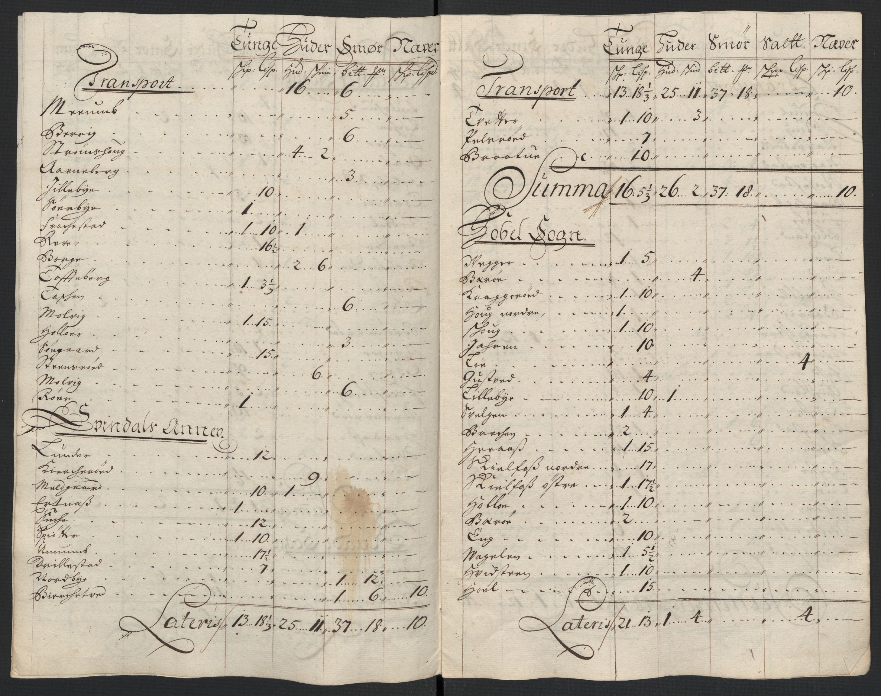 Rentekammeret inntil 1814, Reviderte regnskaper, Fogderegnskap, AV/RA-EA-4092/R04/L0134: Fogderegnskap Moss, Onsøy, Tune, Veme og Åbygge, 1707-1708, p. 356