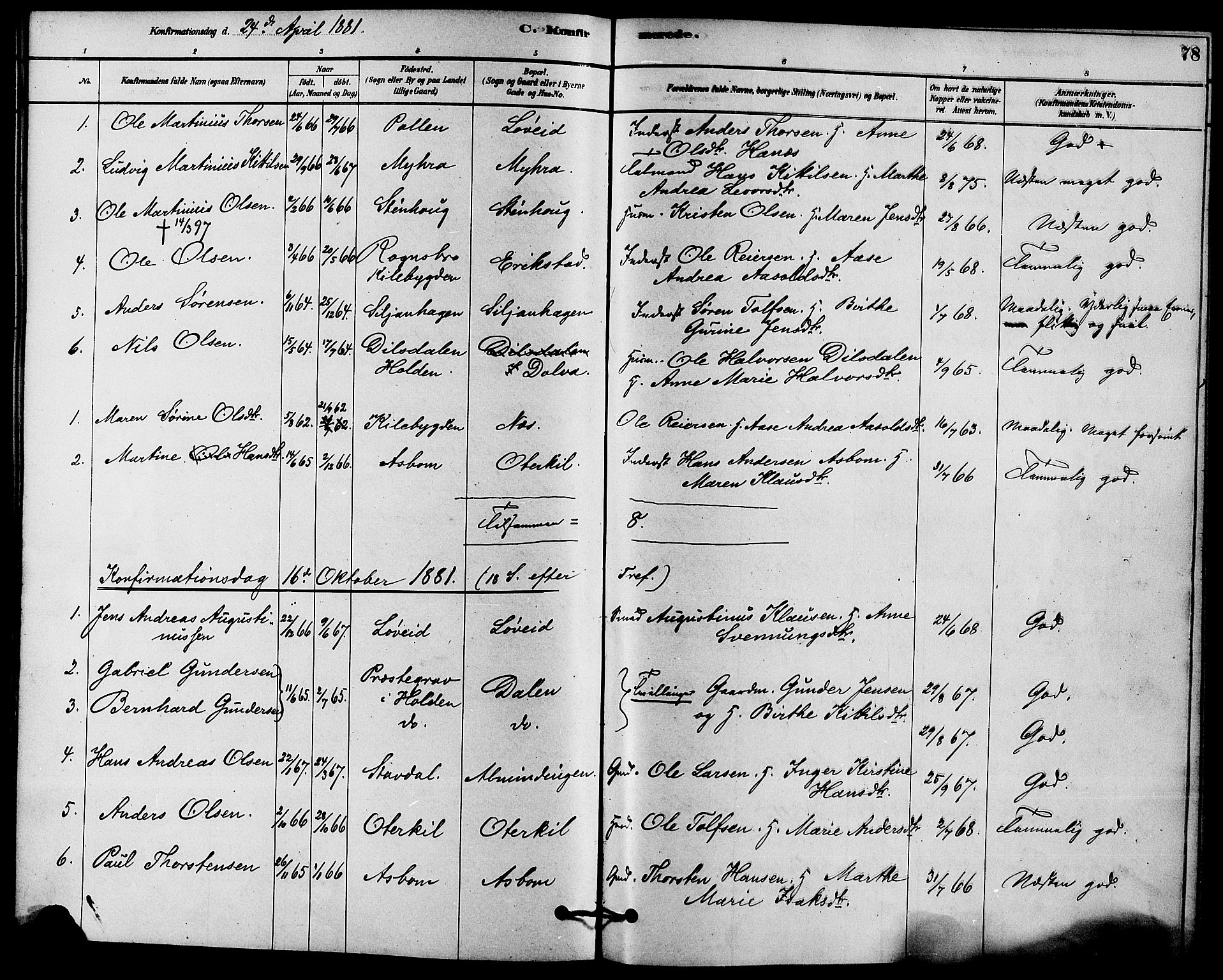 Solum kirkebøker, AV/SAKO-A-306/F/Fb/L0001: Parish register (official) no. II 1, 1877-1892, p. 78