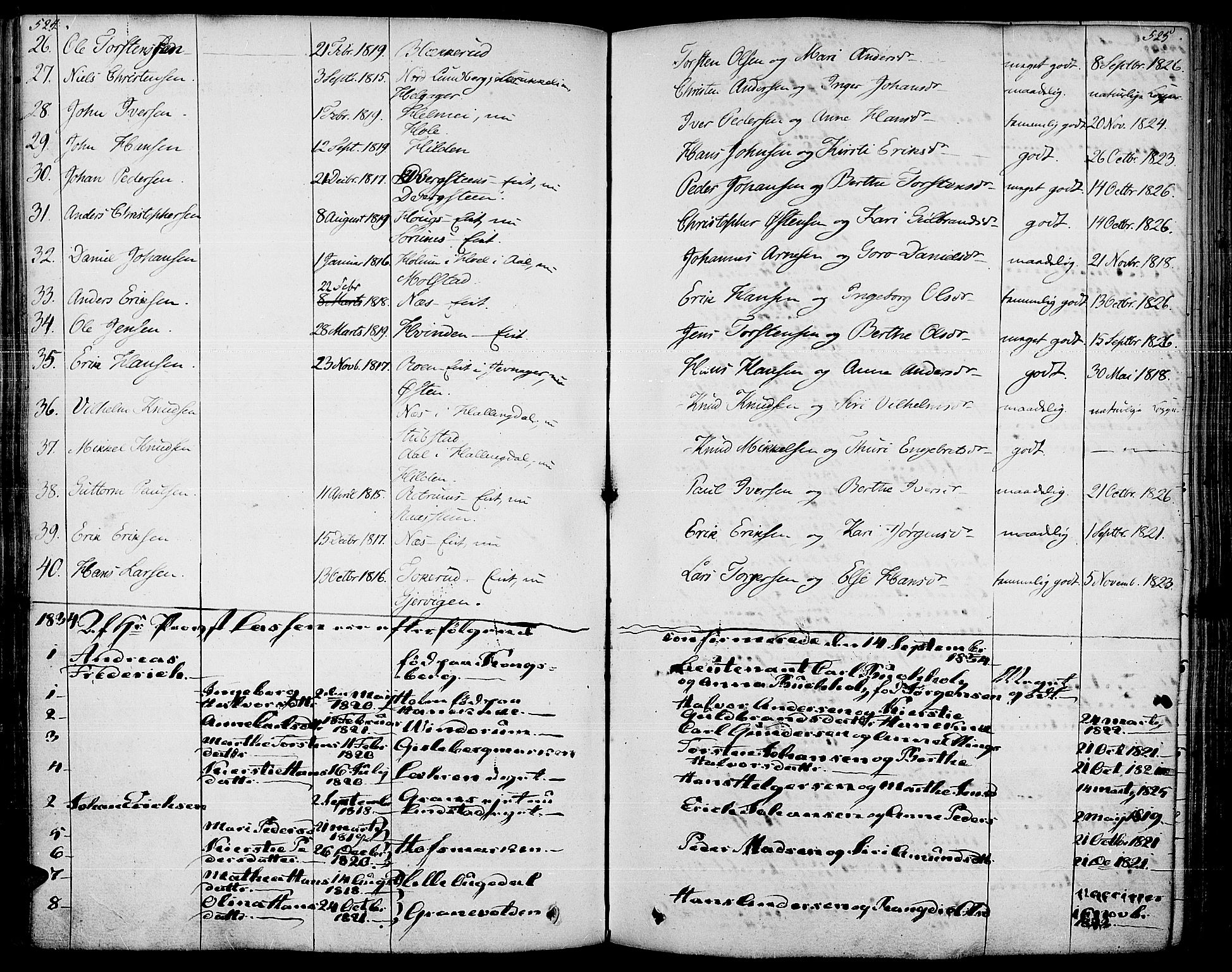 Gran prestekontor, SAH/PREST-112/H/Ha/Haa/L0010: Parish register (official) no. 10, 1824-1842, p. 524-525