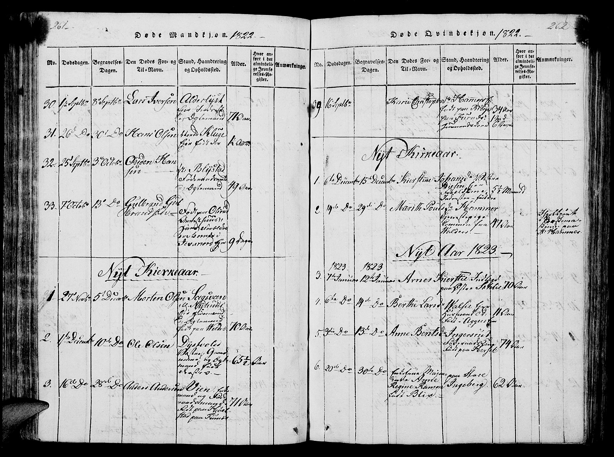 Vang prestekontor, Hedmark, SAH/PREST-008/H/Ha/Hab/L0004: Parish register (copy) no. 4, 1813-1827, p. 261-262
