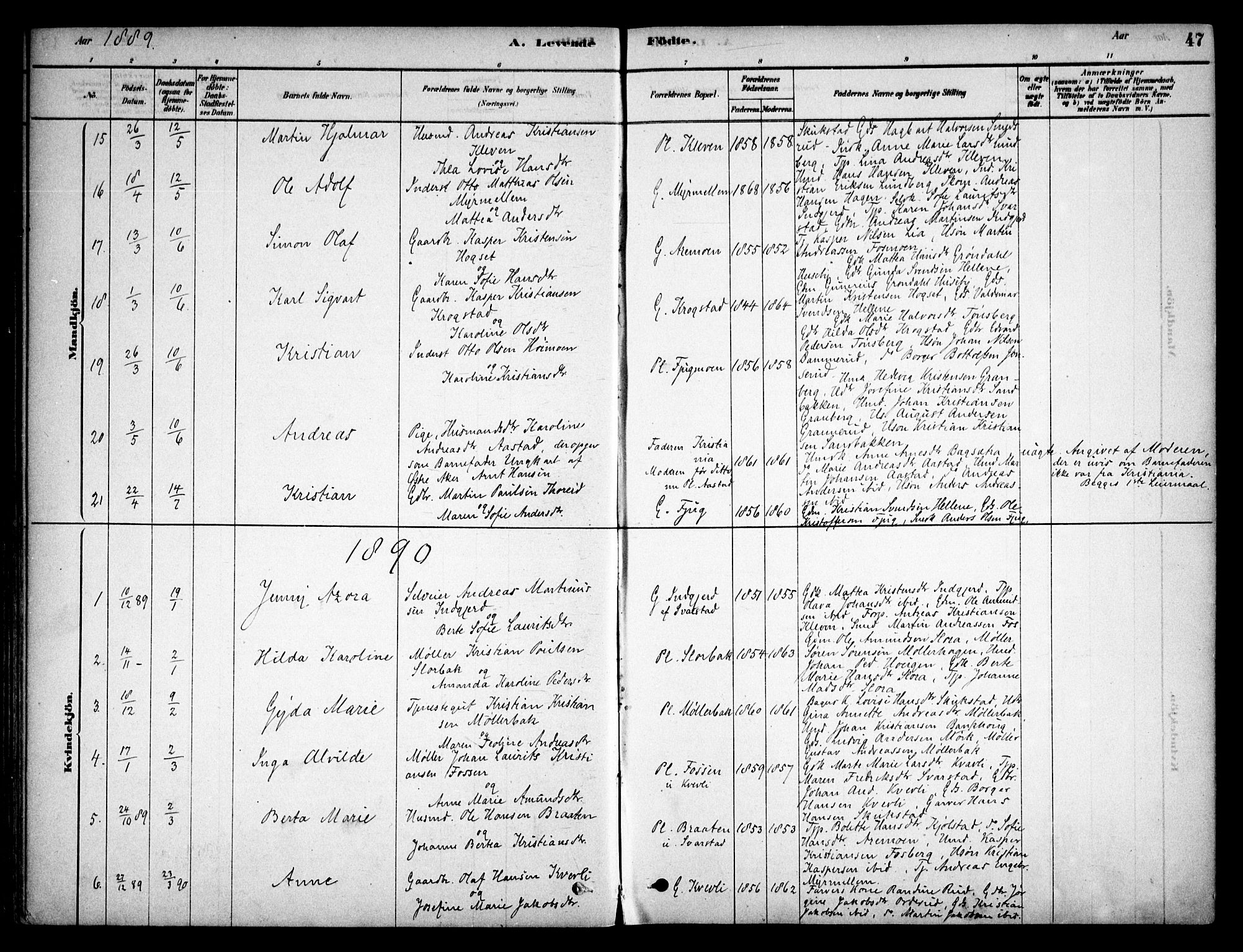 Aurskog prestekontor Kirkebøker, SAO/A-10304a/F/Fb/L0001: Parish register (official) no. II 1, 1878-1909, p. 47