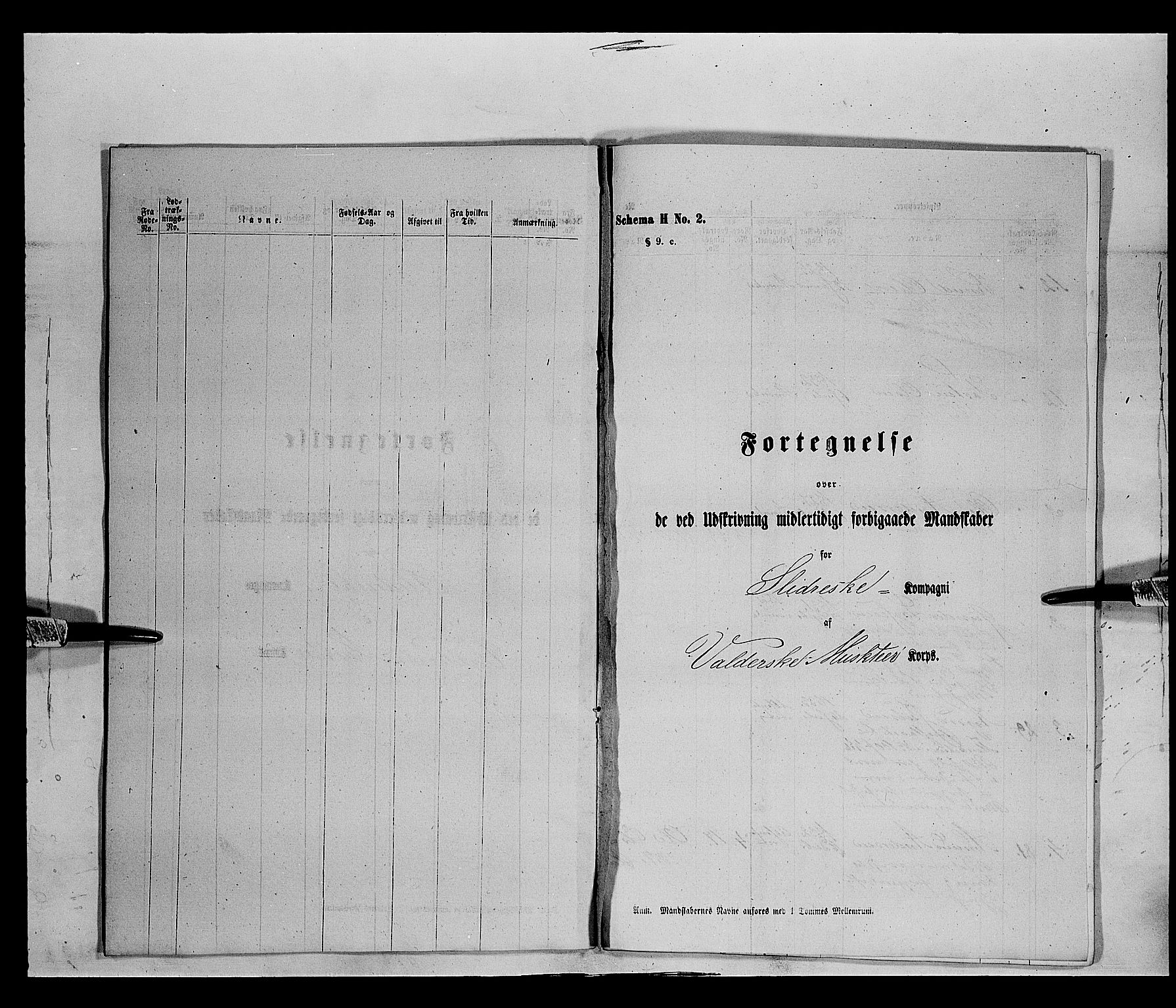 Fylkesmannen i Oppland, AV/SAH-FYO-002/1/K/Kb/L1160: Valderske nasjonale musketérkorps - Slidreske kompani, 1818-1860, p. 3449