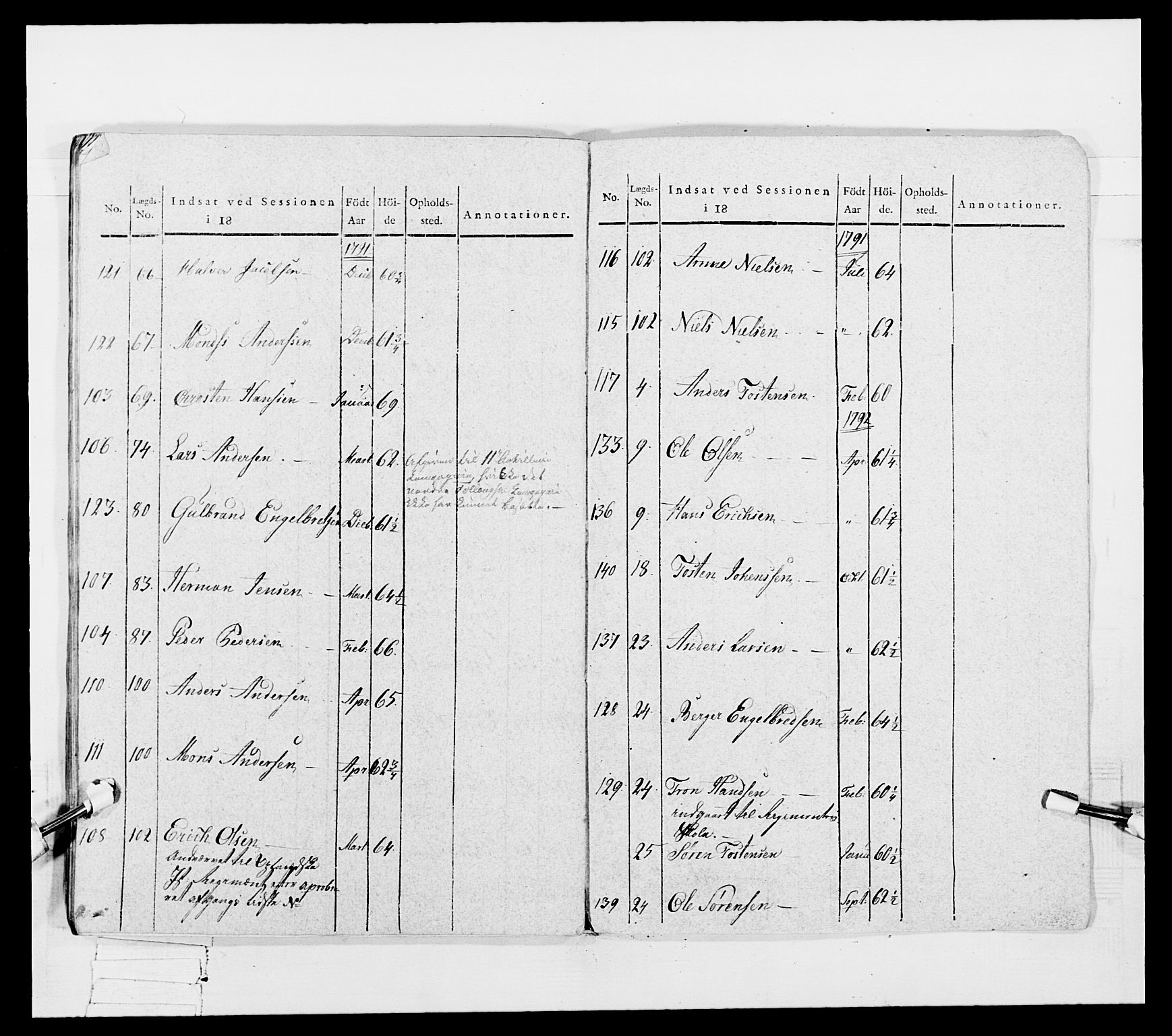 Generalitets- og kommissariatskollegiet, Det kongelige norske kommissariatskollegium, AV/RA-EA-5420/E/Eh/L0048: Akershusiske skarpskytterregiment, 1812, p. 100