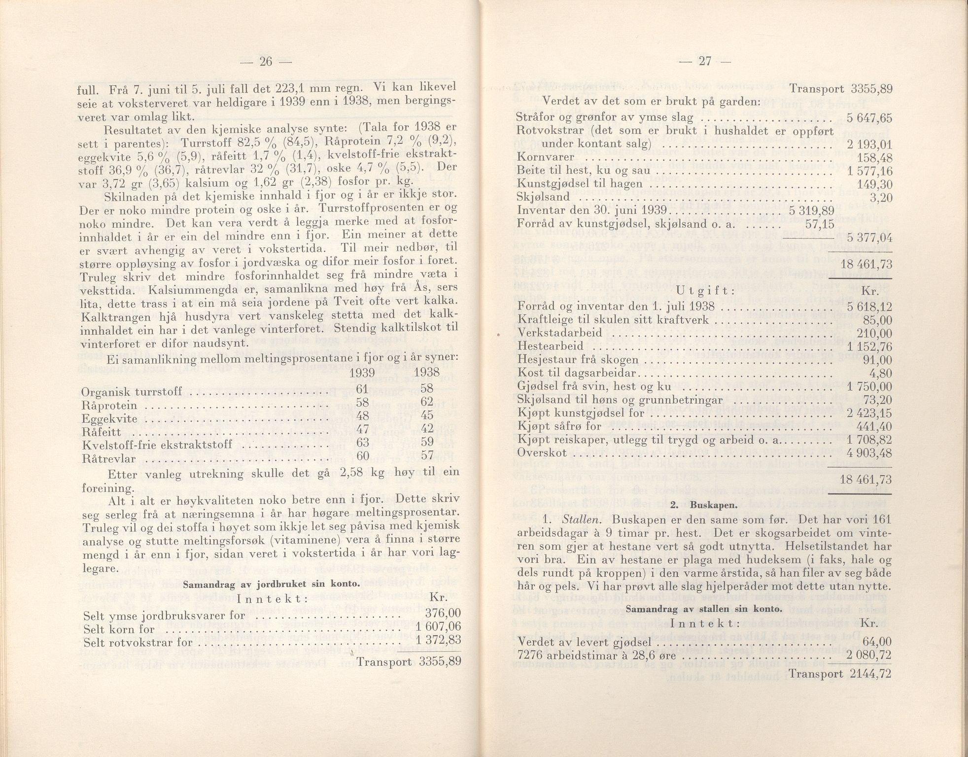 Rogaland fylkeskommune - Fylkesrådmannen , IKAR/A-900/A/Aa/Aaa/L0059: Møtebok , 1940, p. 26-27