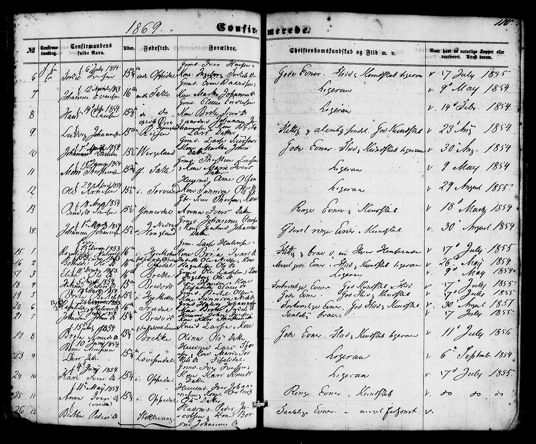 Gulen sokneprestembete, SAB/A-80201/H/Haa/Haac/L0001: Parish register (official) no. C 1, 1859-1881, p. 110