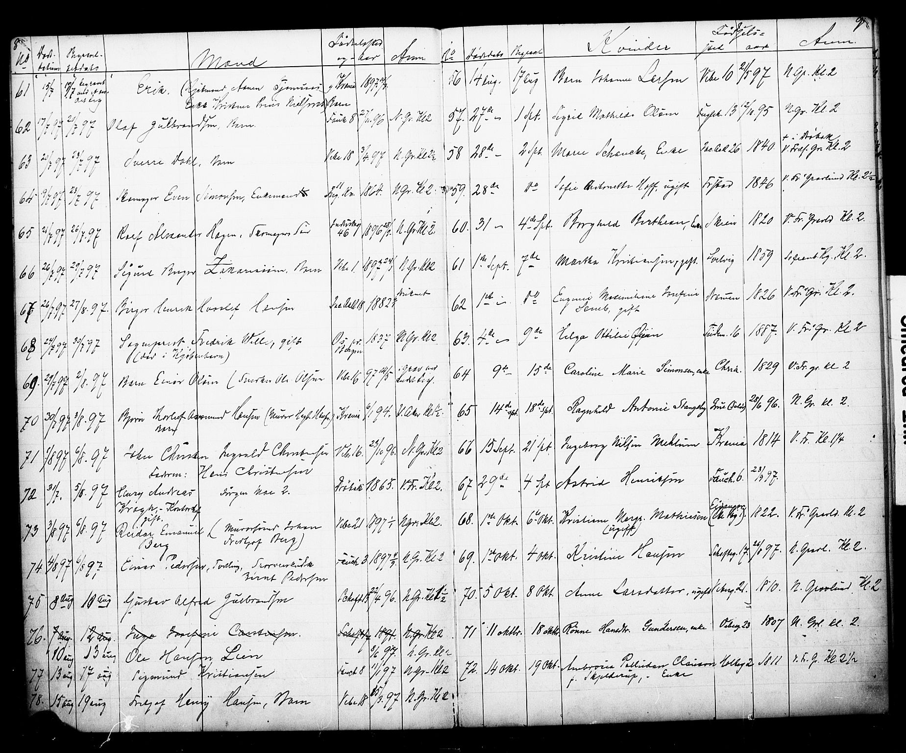 Uranienborg prestekontor Kirkebøker, AV/SAO-A-10877/G/Ga/L0006: Parish register draft no. 6, 1897-1902, p. 8-9